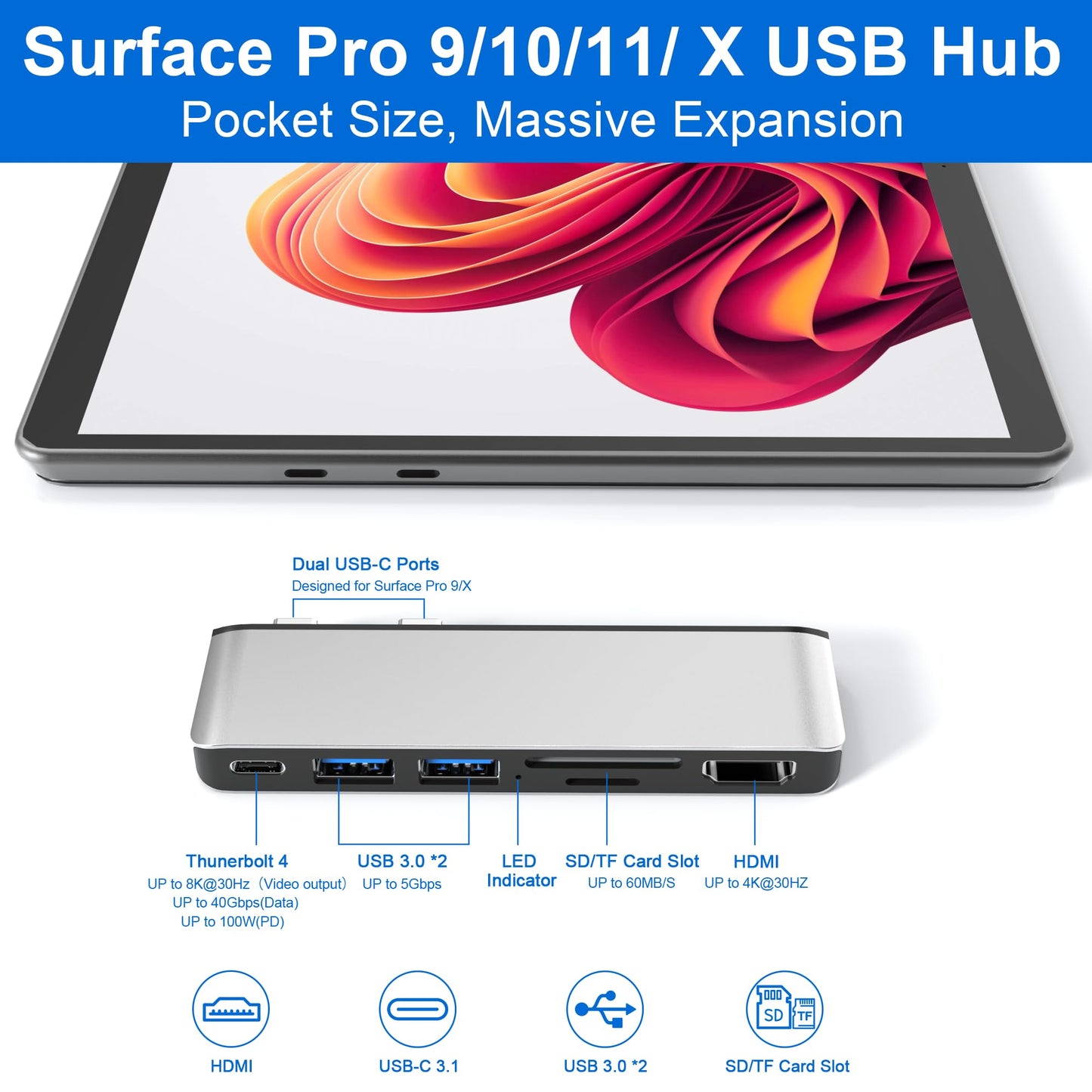 Estación de Acoplamiento USB para Surface Pro 9 10 11 X con HDMI 4K USB-C Thunerbolt 4 100W de Carga y Accesorios USB 3.0 SD TF Hub