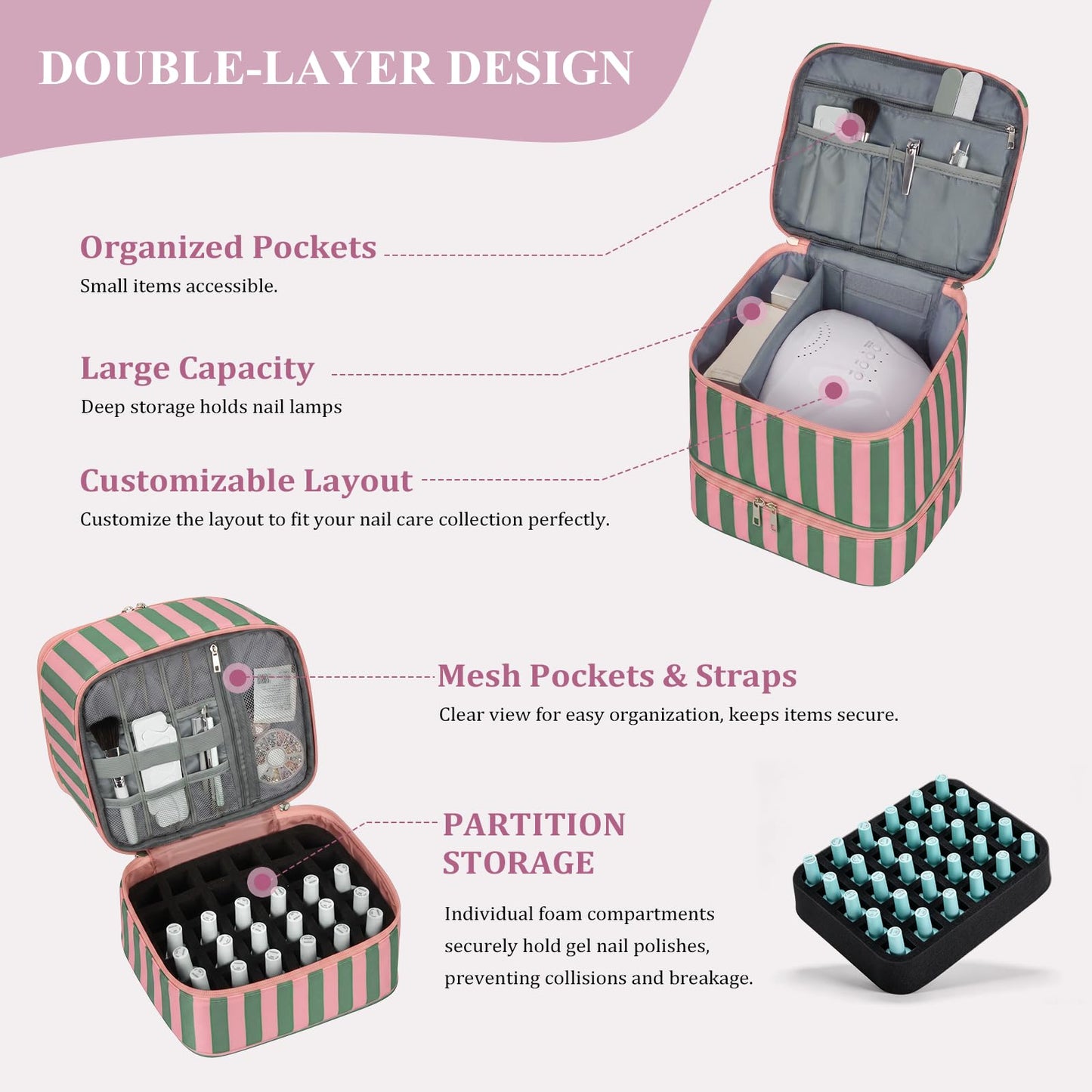 Cohawk - Bolsa organizadora de esmalte de uñas a rayas con capacidad para 30 botellas, 2 capas, estuche de almacenamiento, Verde y Rosa, 9.6 x 9.6 x 7.9 inches, Casual