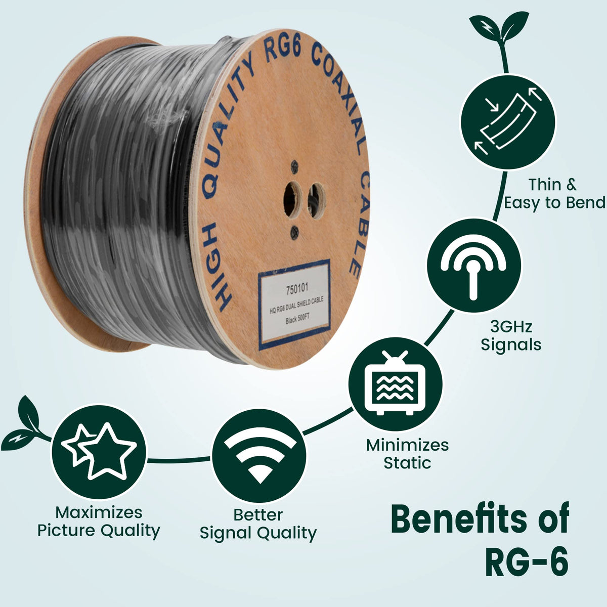 Cable Coaxial RG6 Cables Direct Online Negro Doble Escudo 1000 Pies