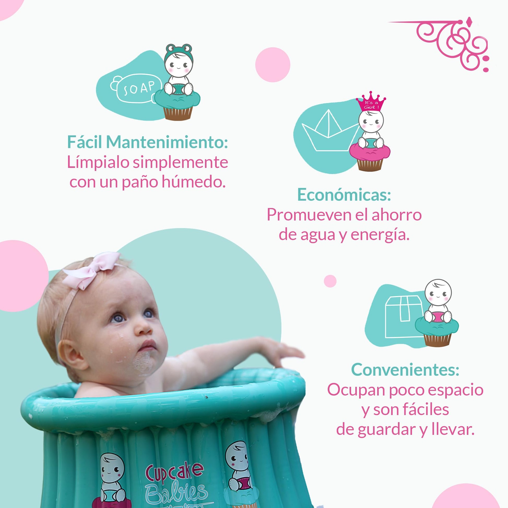 Cupcake Babies Set Especial de Bañera para Bebe Inflable Turquesa | Navidad | Ideal para Regalos Navideños Recién Nacidos hasta 12 Meses | Incluye Toalla, Bolso de Viaje, Pato de Juguete y Compresor