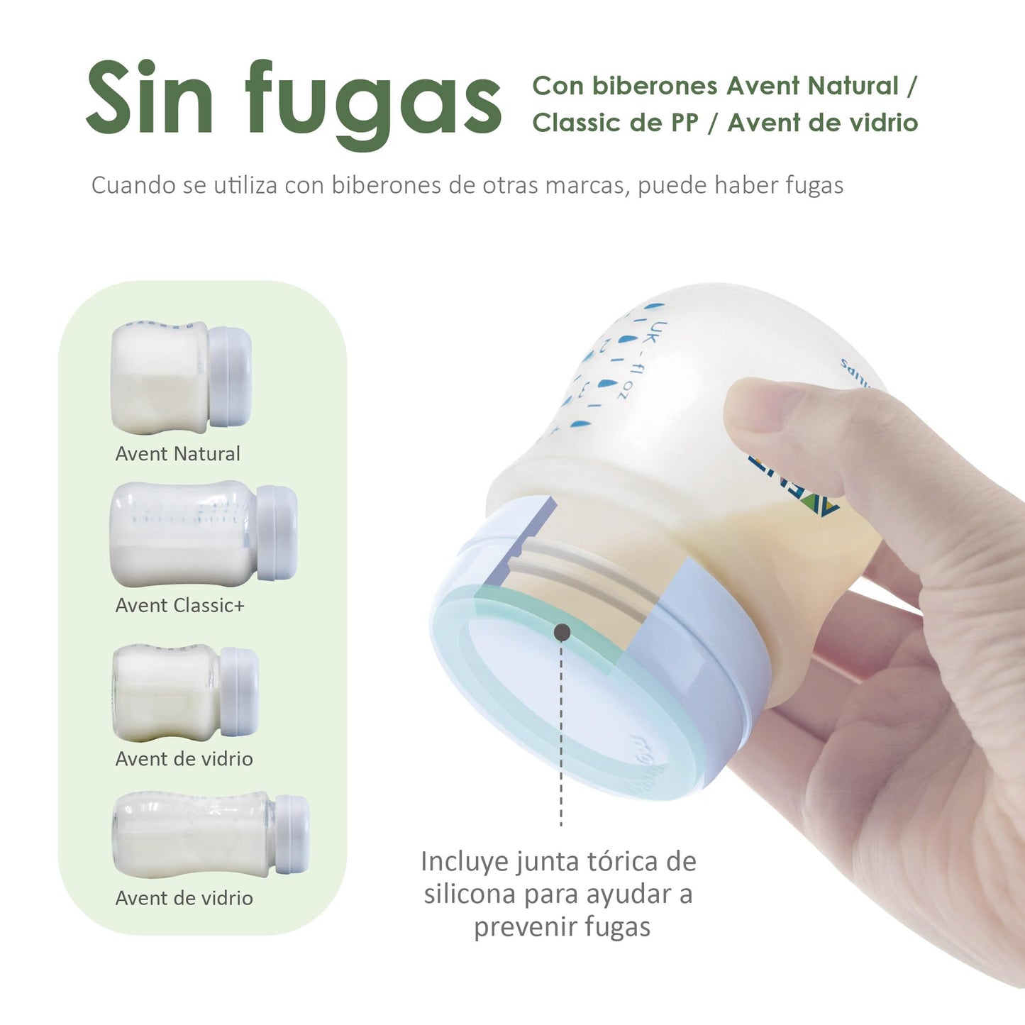Tapas de viaje Maymom compatibles con biberones Avent; la tapa reemplaza el aro roscado y el disco de sellado de biberones Avent Natural; compatibles con biberones Avent Anti-Colic de polipropileno, biberones de vidrio Avent, biberones Avent PP, repuesto