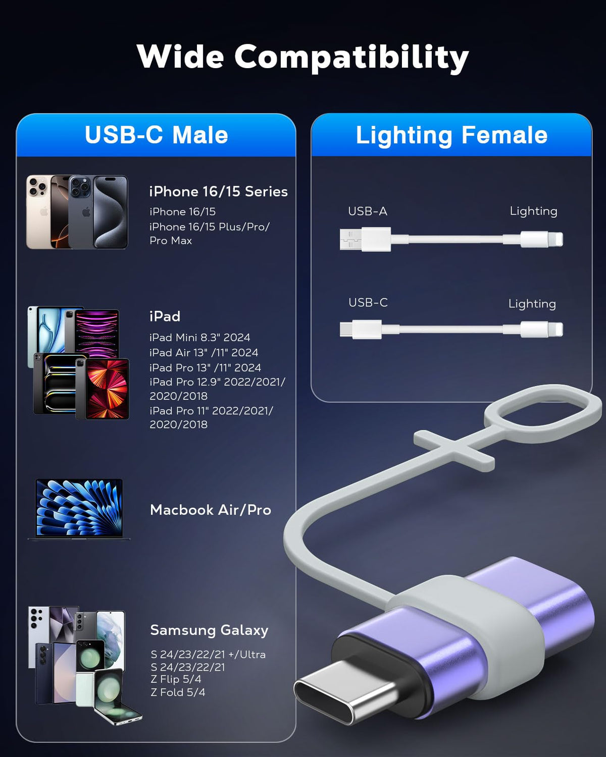Adaptador USB-C a Lightning Moko para iPhone 17 16 15 Carga Solo 4 Piezas