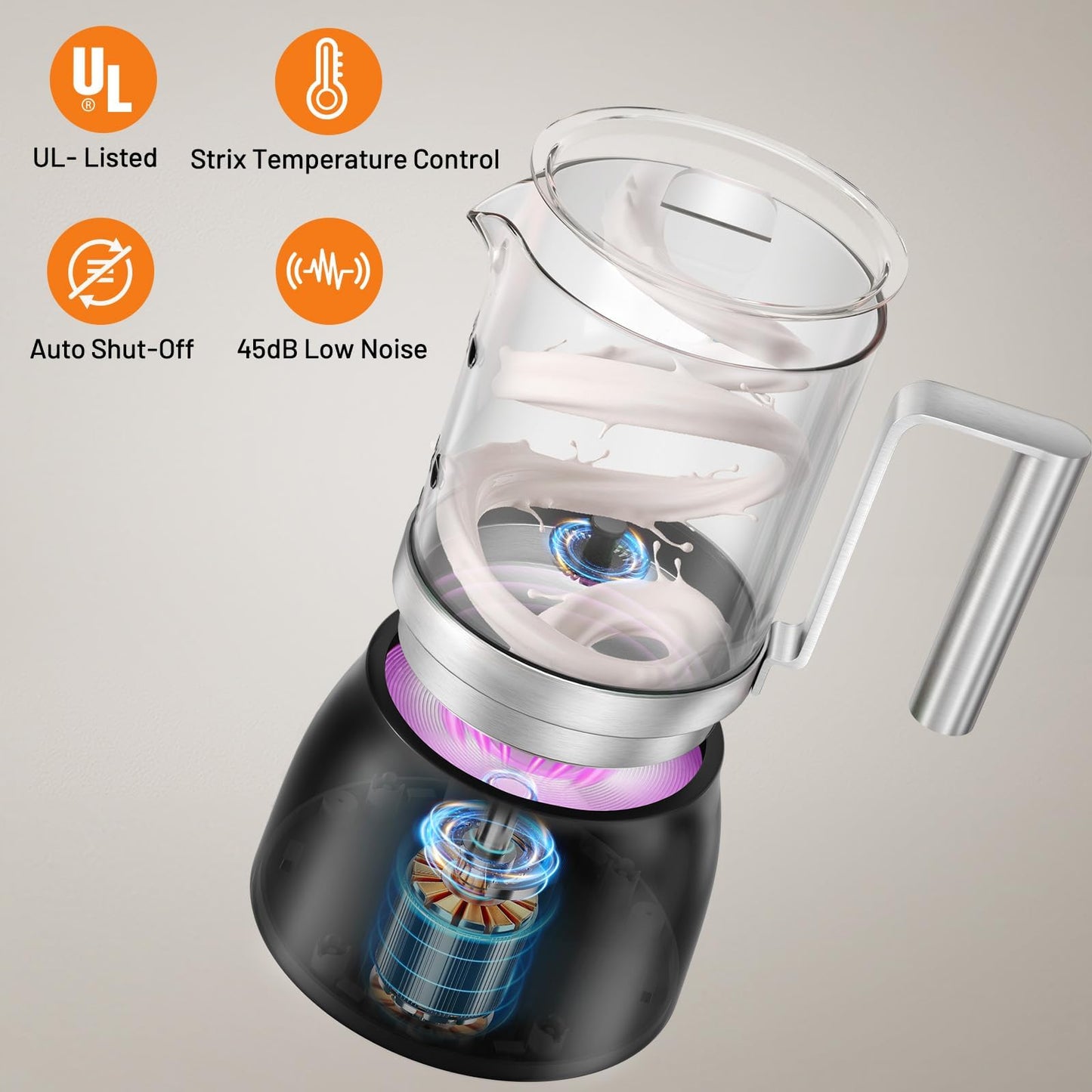 Batidores de Repuesto Secura Housewares Negro para Espumador Eléctrico de Leche 4 en 1 F280R