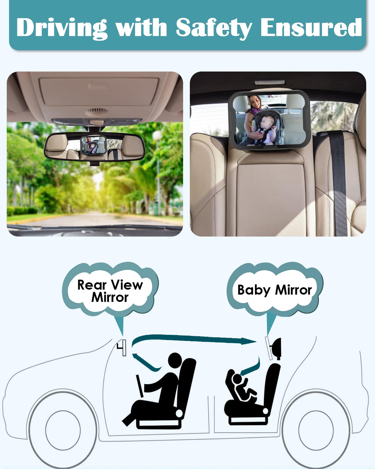 Zacro Espejo Retrovisor de Bebé Auto - Espejo Asiento Coche Bebe 360° Giratorio, 100% Inastillable, Correas Elásticas Ajustables para Silla Trasera de Bebé/Asientos de Niños