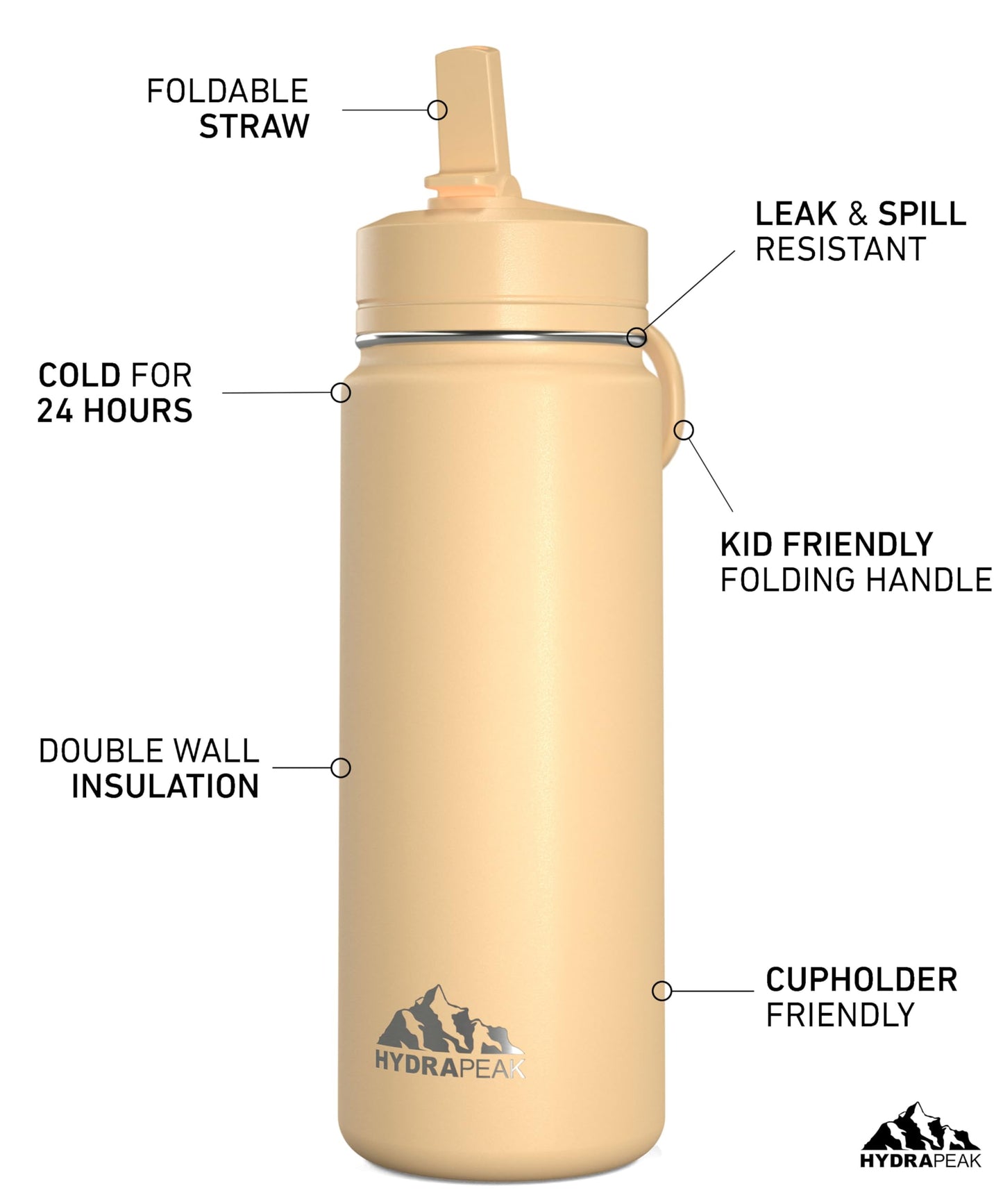 Botella de Agua de Acero Inoxidable Hydrapeak Mini Azul con Tapa de Pajita para Niños