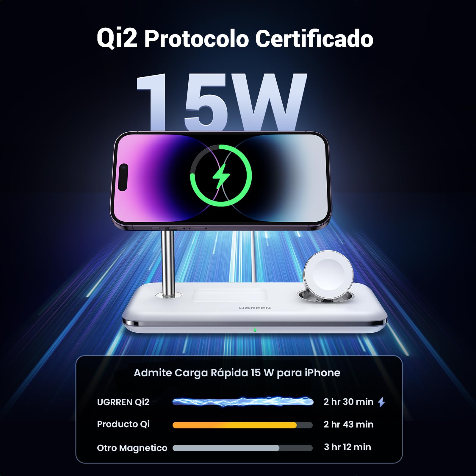 UGREEN Qi2 3-en-1 25W Cargador Inalámbrico MagSafe,15W Carga Rápida para, Estación de Carga Compatible con iPhone 16/15/14/13/12 Series iWatch S6/7/8/9 AirPods 2/3/4 Series (Sin Adaptador AC)
