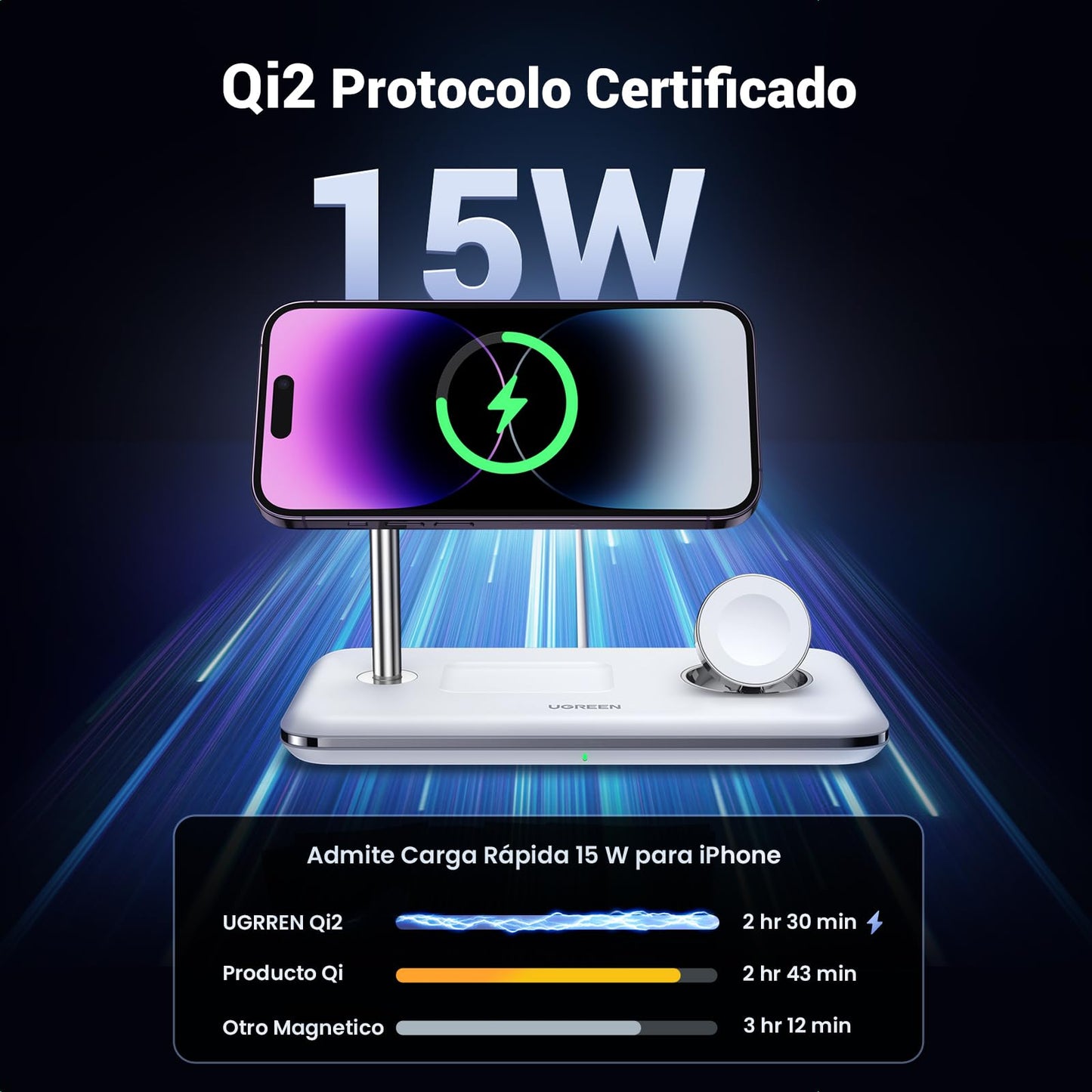 Cargador Inalámbrico 3-en-1 UGREEN Blanco MagSafe 25W Carga Rápida para iPhone, iWatch y AirPods
