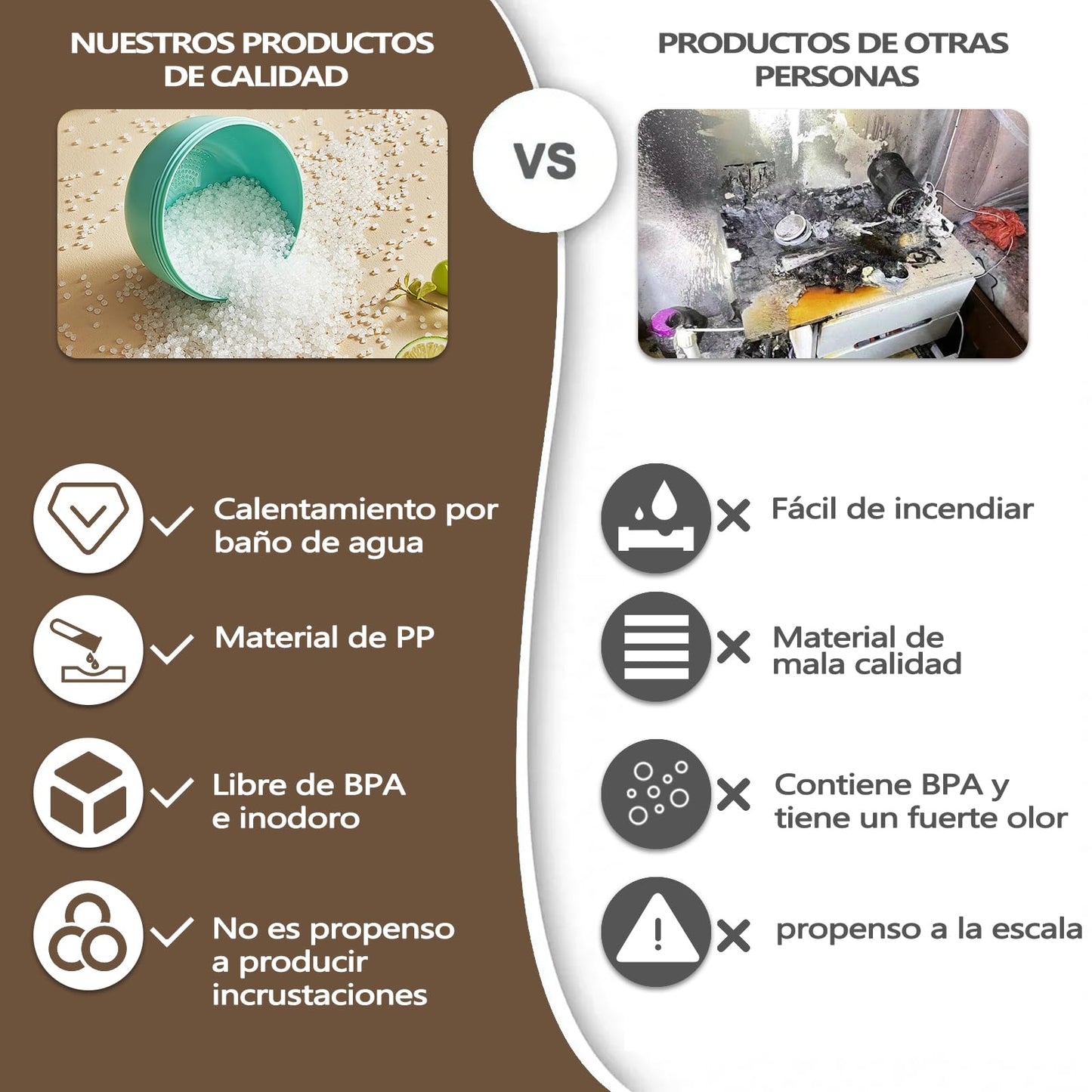 Calentador de Biberones Electrico 8 en 1 ,Calentador de Mamilas Multifuncional Rápido,Descongelación a temperatura constante durante 24 horas, Calienta Biberones para Calor de Tarros de Comida para Bebé