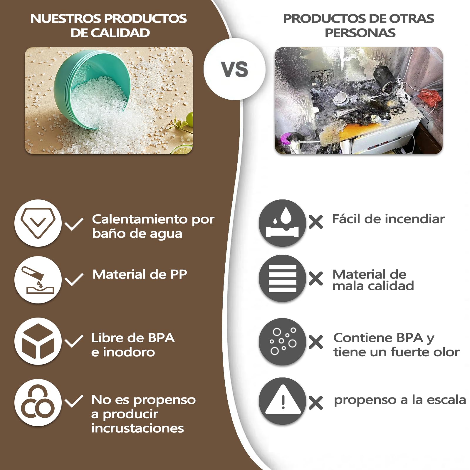 Calentador de Biberones Electrico 8 en 1 ,Calentador de Mamilas Multifuncional Rápido,Descongelación a temperatura constante durante 24 horas, Calienta Biberones para Calor de Tarros de Comida para Bebé