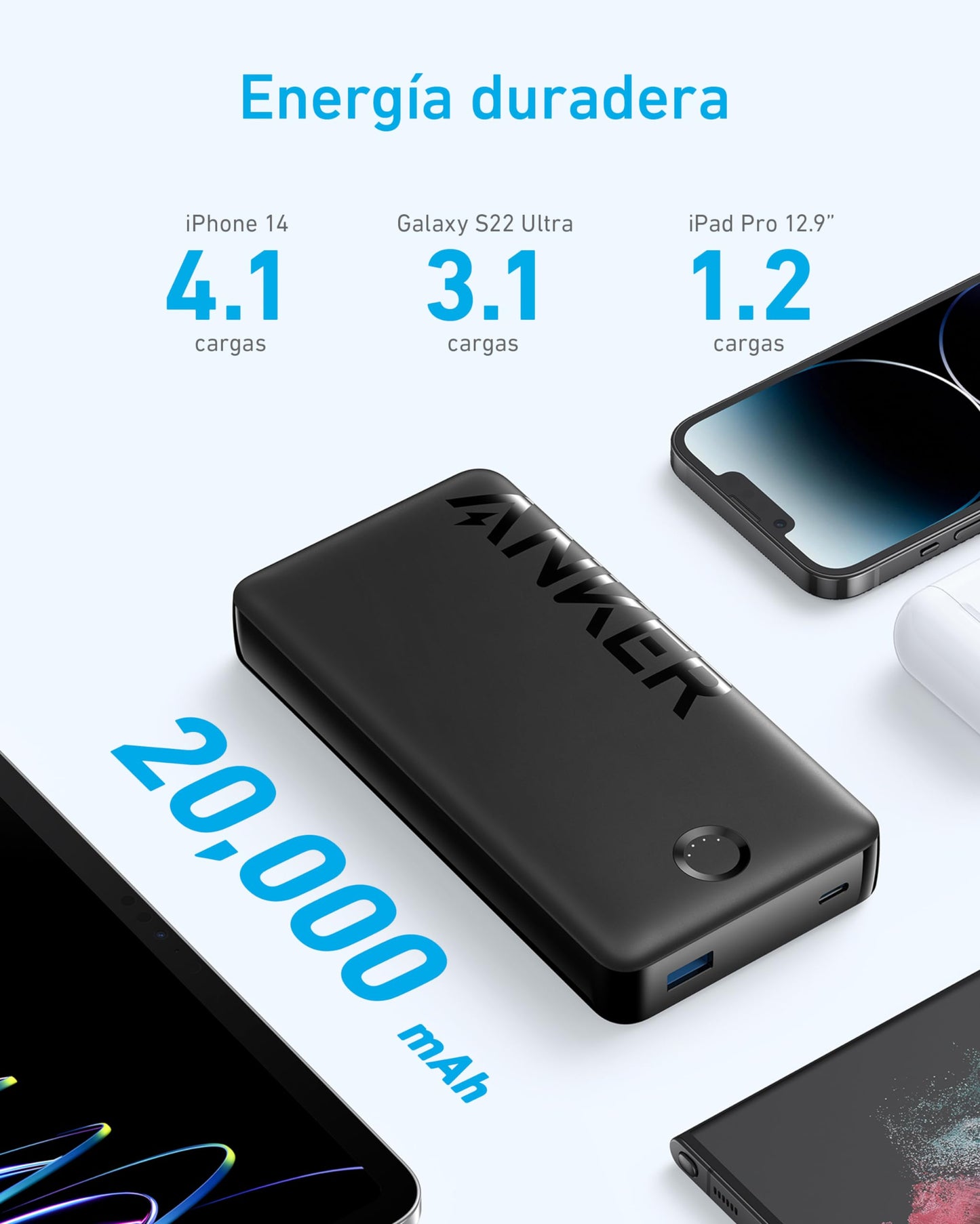 Batería Portátil Anker 20000mAh Negro Carga Rápida con 2 Puertos para iPhone y Samsung Galaxy