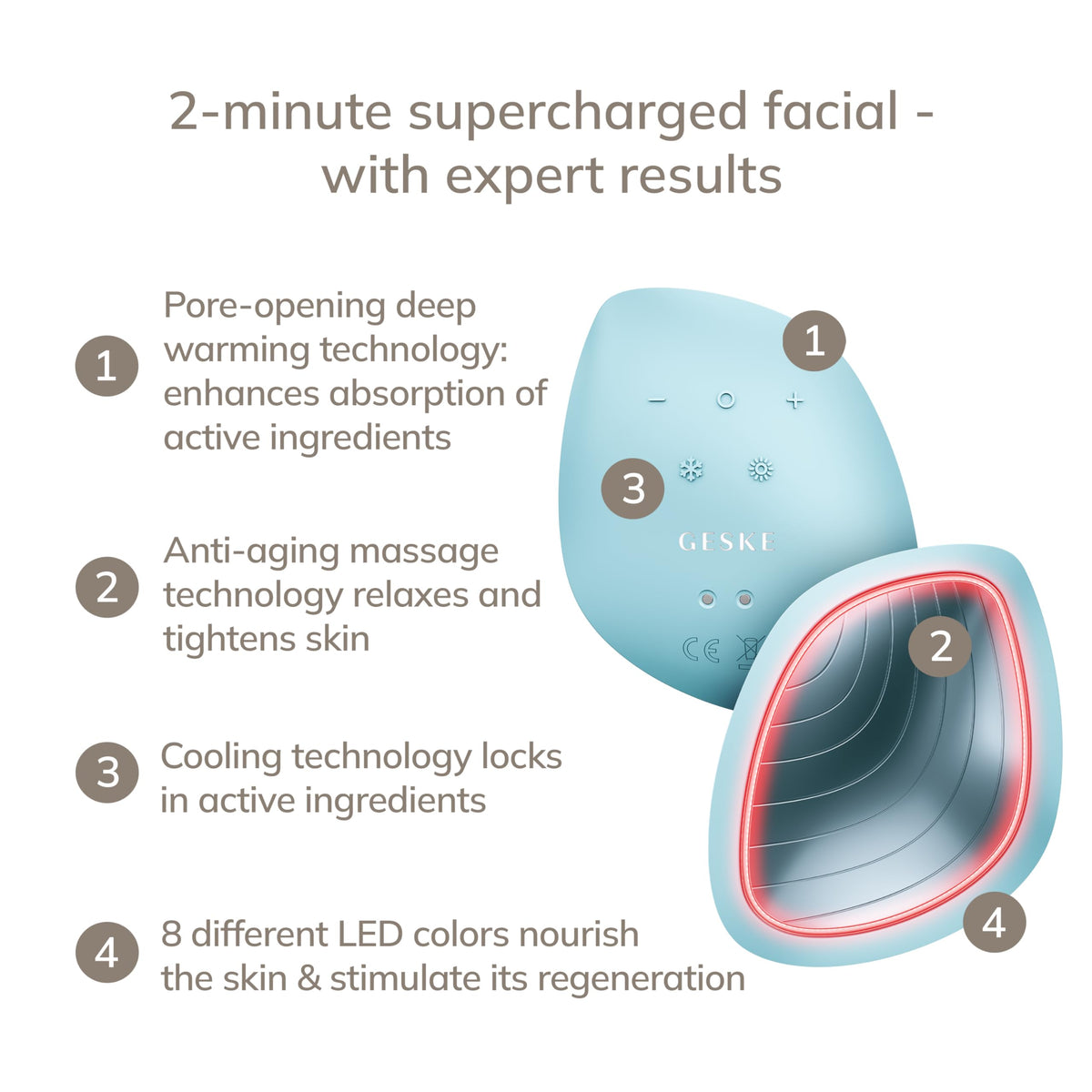 GESKE | SmartAppGuided™ Sonic Warm & Cool Mask | 9 en 1 | Máscara facial LED de belleza | Espectro LED completo y terapia de luz roja | Calor/frío | Mayor absorción de productosl | masajeador facial
