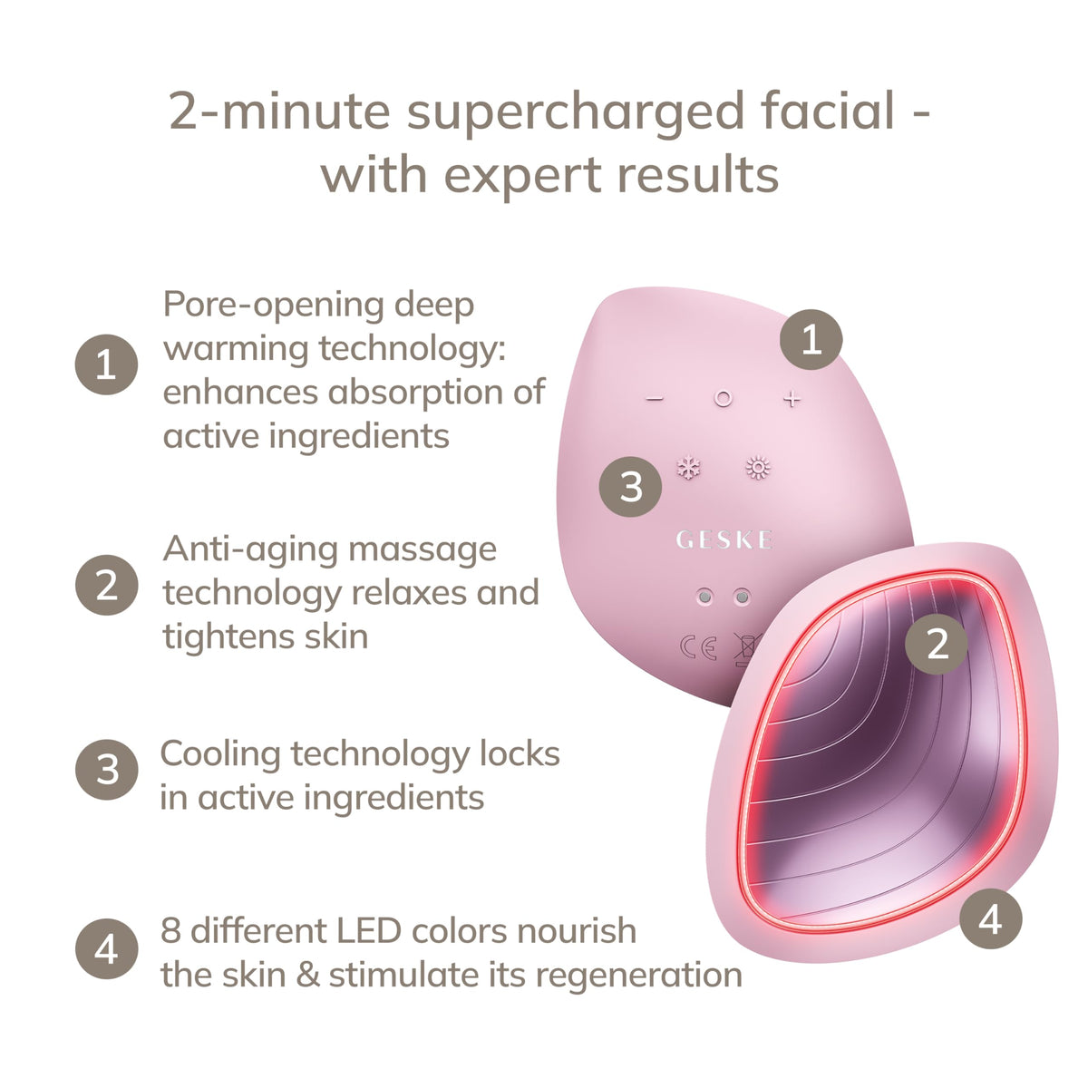 GESKE | SmartAppGuided™ Sonic Warm & Cool Mask | 9 en 1 | Máscara facial LED de belleza | Espectro LED completo y terapia de luz roja | Calor/frío | Mayor absorción de productosl | masajeador facial