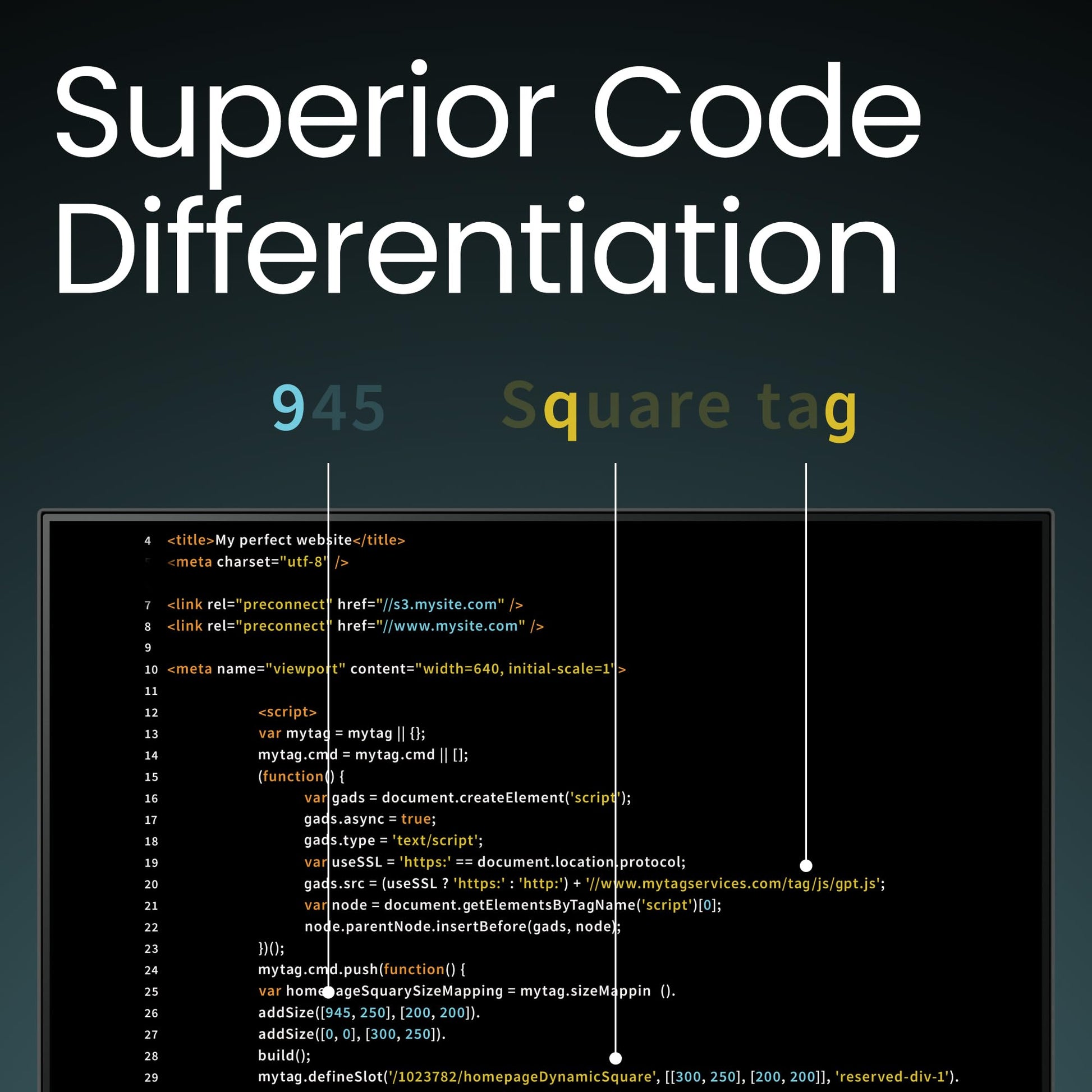 BenQ RD280U Monitor de programación 4K+ 3840x2560 de 28.28 Pulgadas con retroiluminación, 90W USB Tipo C, Panel de Revestimiento Fino, Modos de codificación avanzados, protección de Horas nocturnas,