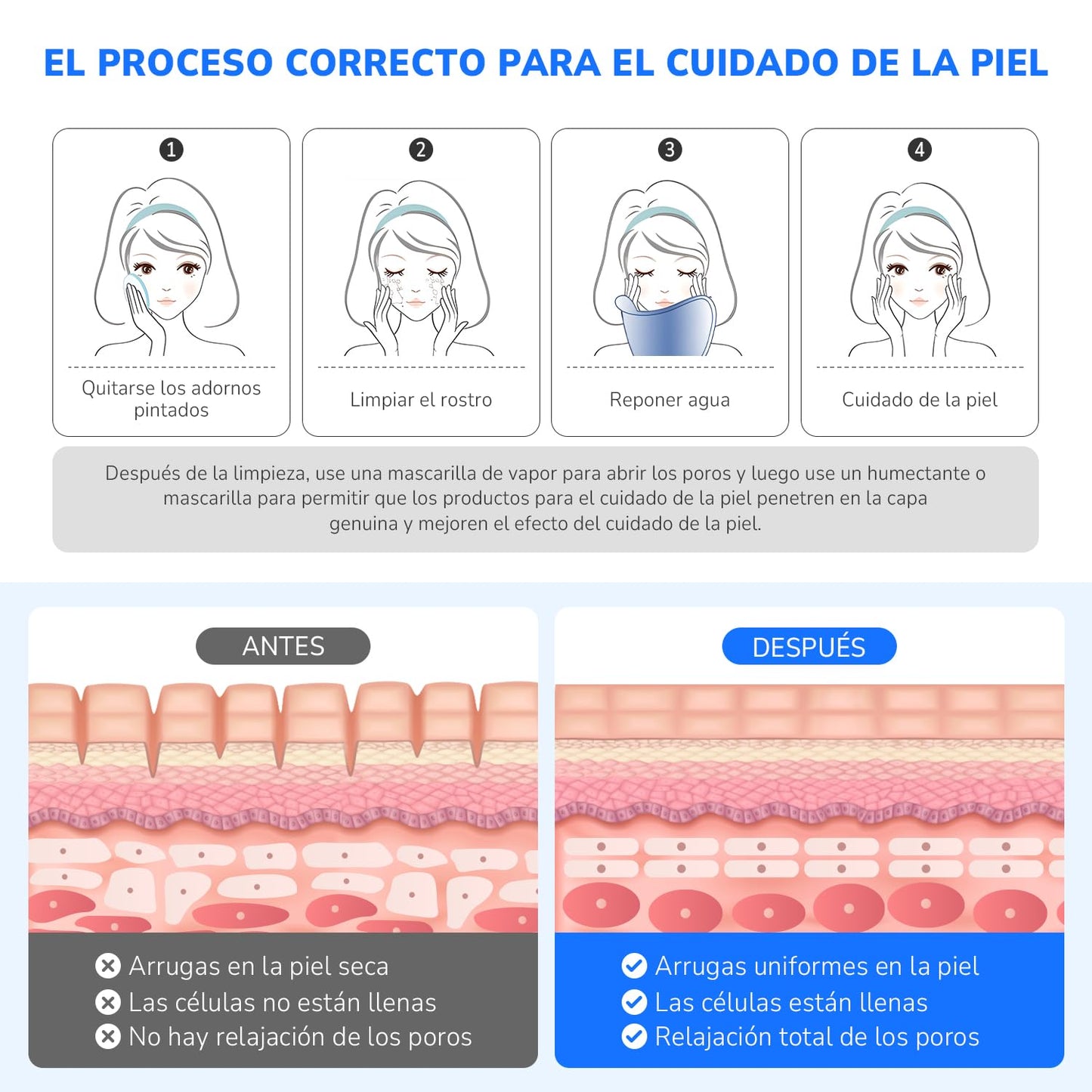 MITEGELO Vaporizador Facial, Sauna Facial de Nano Iónico