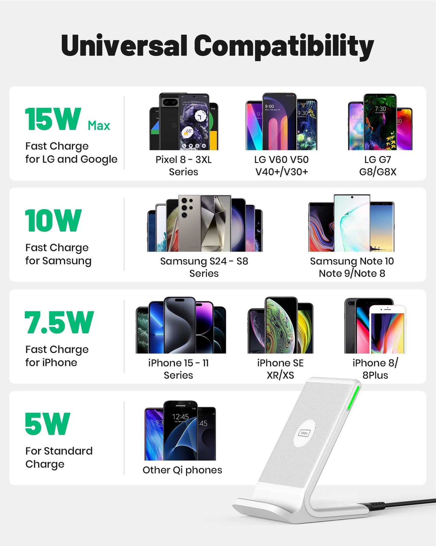 INIU Cargador inalámbrico, [Blanco, 15W] Estación de Carga inductiva rápida Qi certificada para iPhone 16 15 14 13 12 Pro MAX Samsung Galaxy S23 S22 Google Pixel
