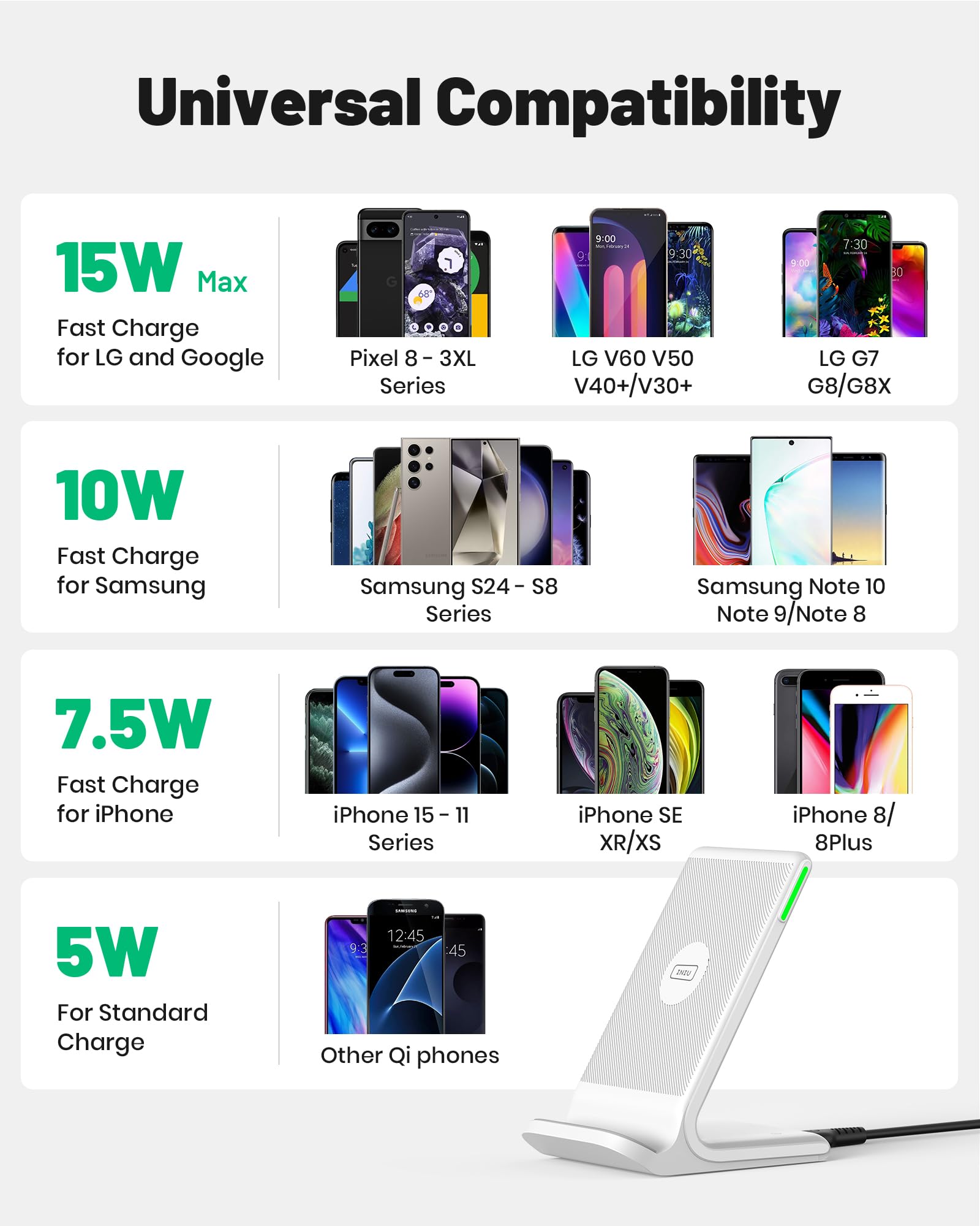 INIU Cargador inalámbrico, [Blanco, 15W] Estación de Carga inductiva rápida Qi certificada para iPhone 16 15 14 13 12 Pro MAX Samsung Galaxy S23 S22 Google Pixel