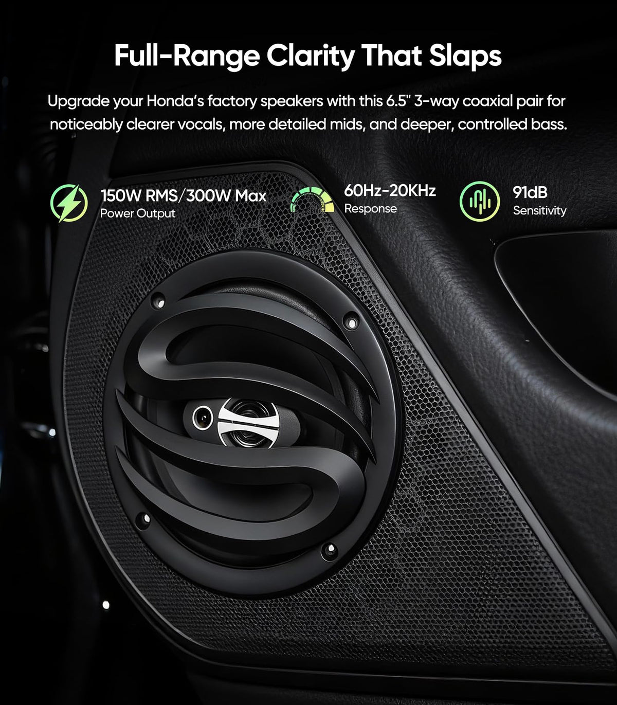 Altavoces Seventour Negro de 6.5 Pulgadas para Honda Accord 2008-2024 y Civic 2006-2024 con Adaptadores y Arnés
