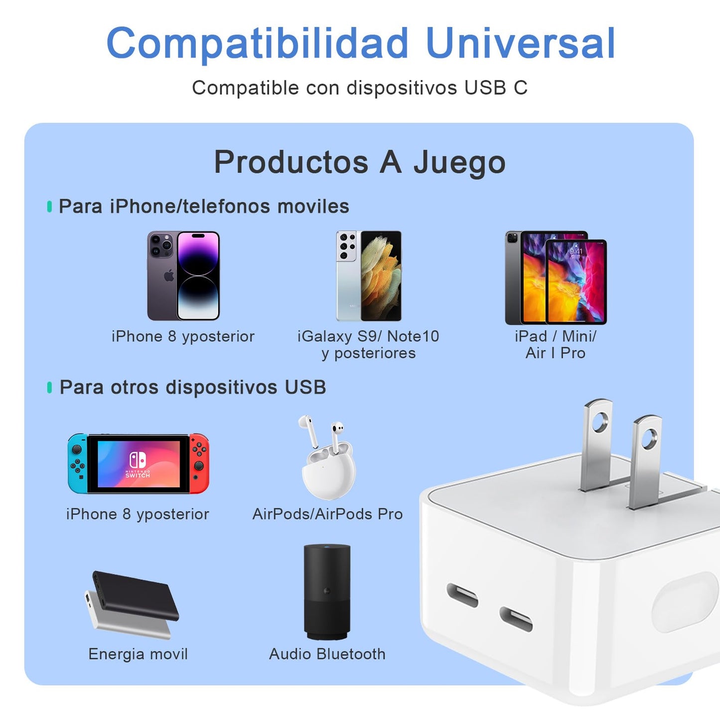 Cargador Tipo C con Cable 2m, 50W Cargador USB C PD25w+PD25w 2 en 1 Cargador Carga Rapida, Compatible con iPhone 14 13 12 11 Pro MAX iPhone Mini X XS XR 8 9 Plus iPad Pro Cargador iPhone Huawei