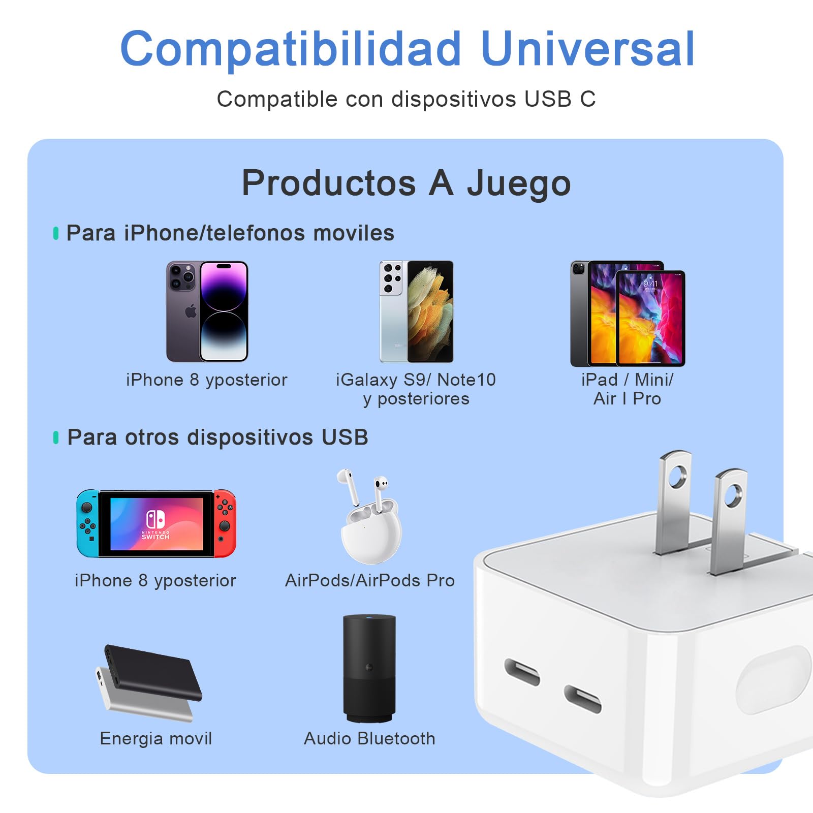 Cargador Tipo C con Cable 2m, 50W Cargador USB C PD25w+PD25w 2 en 1 Cargador Carga Rapida, Compatible con iPhone 14 13 12 11 Pro MAX iPhone Mini X XS XR 8 9 Plus iPad Pro Cargador iPhone Huawei
