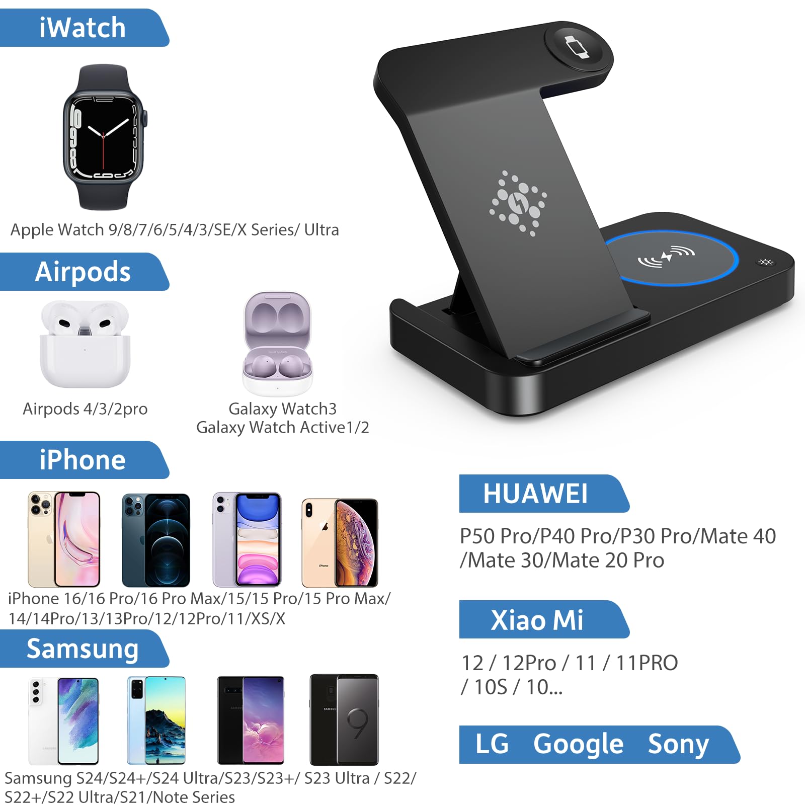 Carga Inalámbrico, 4 en 1 Estación de Carga Inalámbrico con 18W Qi Carga para iPhone 16/15/14/13/12/11,Samsung, Huawei, Airpods 3/2/Pro,Cargador Magnético de Reloj para Apple Watch 9/8/7/6/5/4/3/Ultra