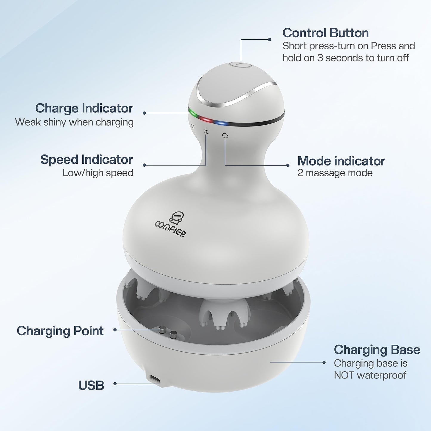 COMFIER Masajeador Eléctrico Para Cuero Cabelludo, Masajeador De Cabeza Con 4 Cabezales De Masaje De Silicona Suave, Masajeador Portátil Para El Crecimiento Del Cabello, Aliviar El Estrés, R