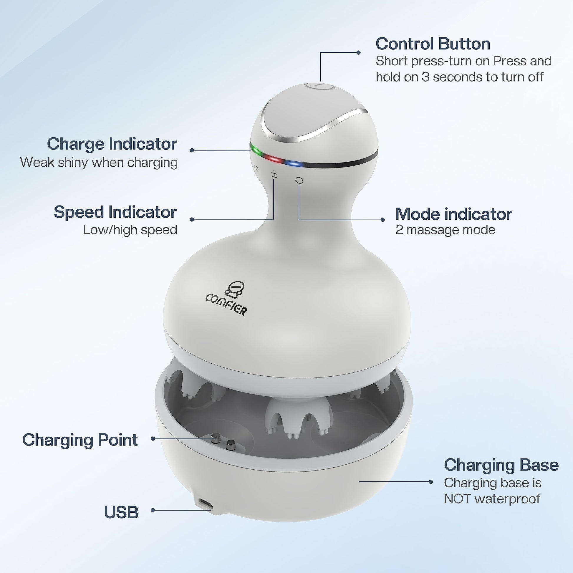 COMFIER Masajeador Eléctrico Para Cuero Cabelludo, Masajeador De Cabeza Con 4 Cabezales De Masaje De Silicona Suave, Masajeador Portátil Para El Crecimiento Del Cabello, Aliviar El Estrés, R
