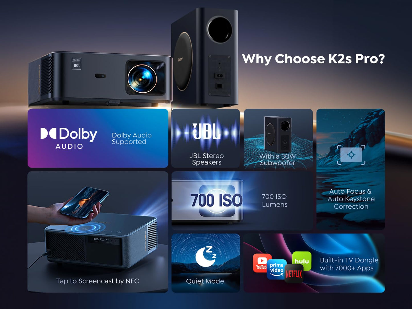YABER K2s Pro 4K WiFi 6 Proyector con Google TV, JBL Sound, Dolby Audio, Auto Focus, Native 1080P, Compatible con Netflix