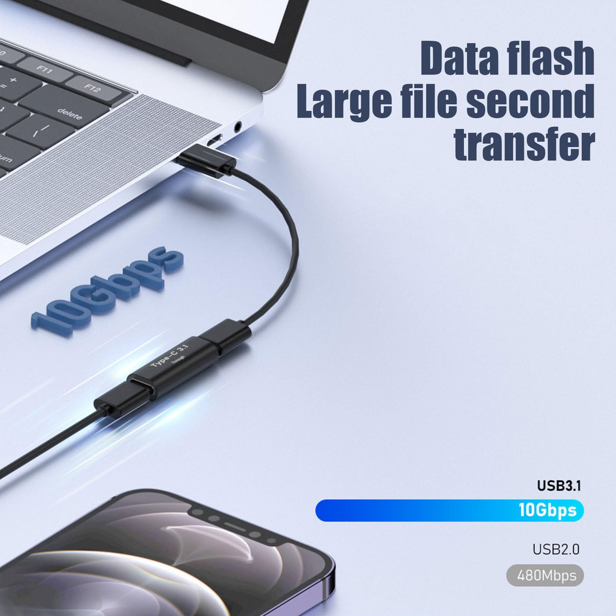 Adaptadores USB C Hembra a Hembra Pastall Paquete de 5 Compatibles con Thunderbolt 4 3 para Transferencia de Datos y Carga Rápida