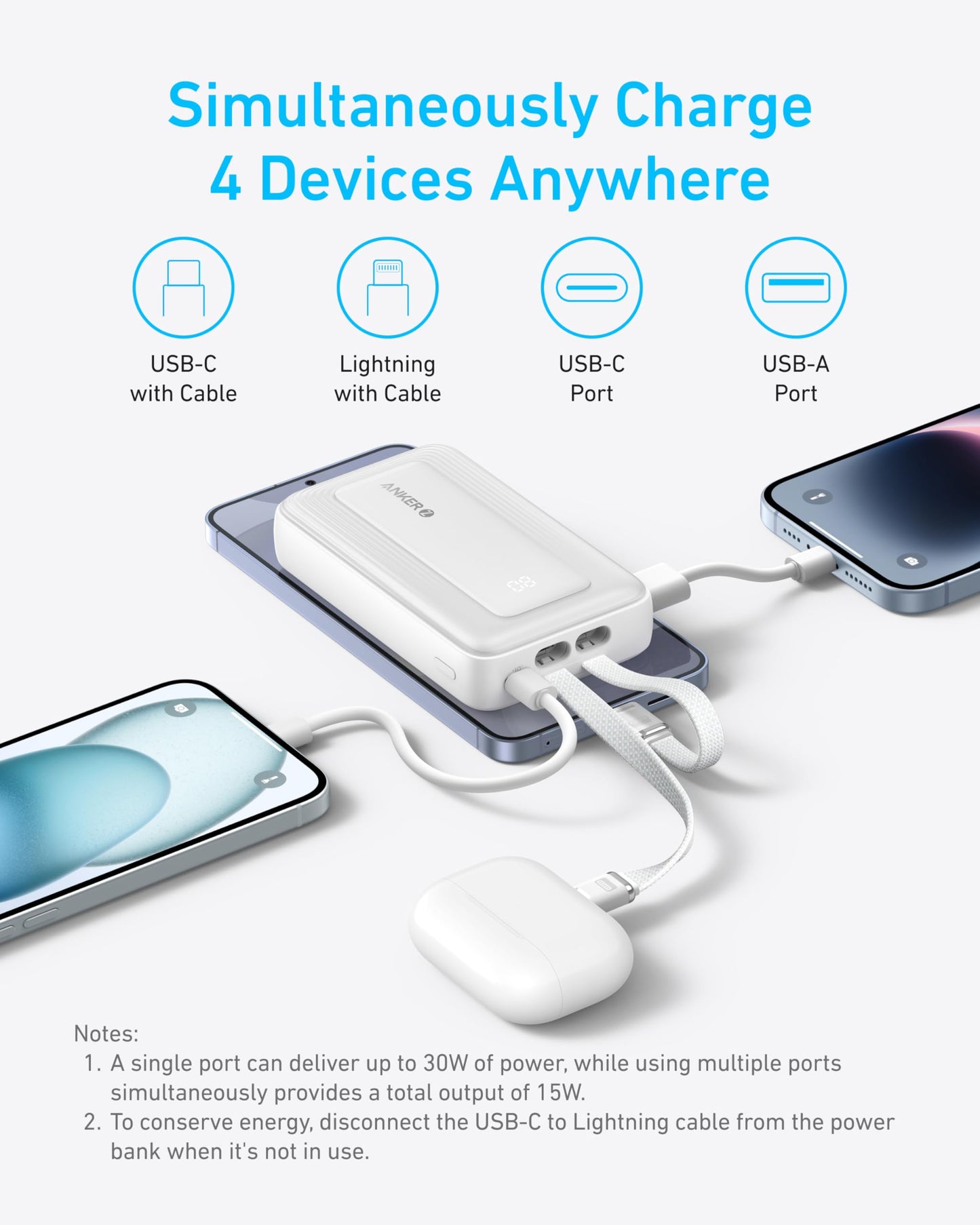 Power Bank Anker Zolo Blanco 10000mAh con Carga Rápida y Certificación MFI