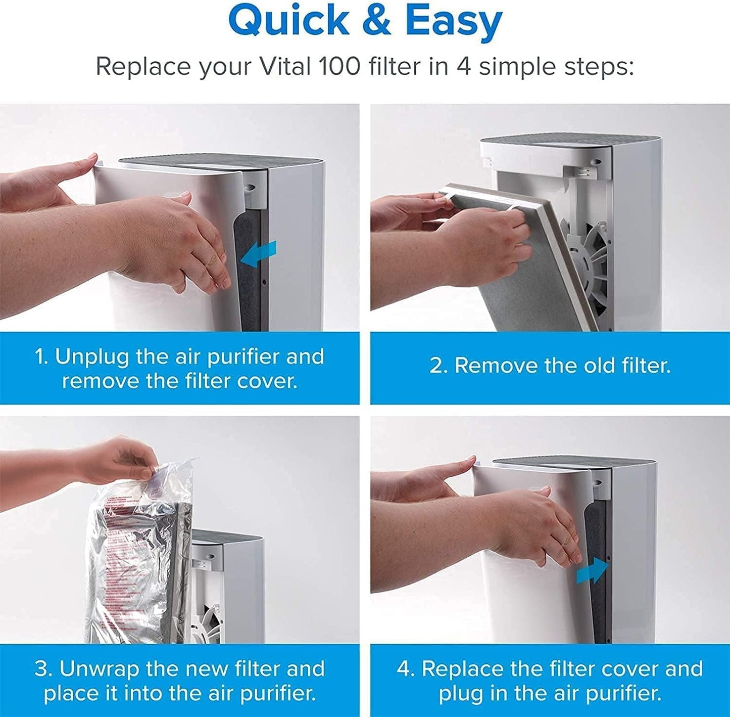 LEVOIT Repuesto de purificador de aire, True HEPA y filtros de carbón activado de alta eficiencia, Vital 100-RF, 2 unidades, blanco
