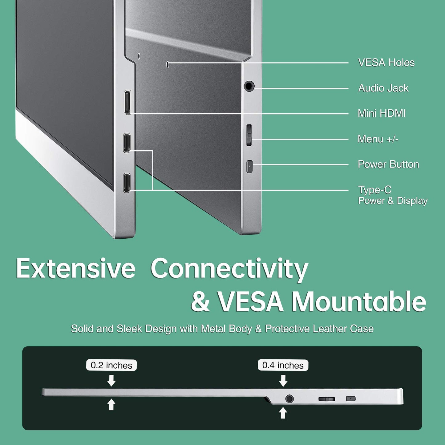 Cocopar - Monitor portátil para portátil - Monitor de viaje FHD HDR de 15.6 pulgadas 1080P con USB-C HDMI para laptop, PC, Mac, Surface Xbox PS4/5, VESA Montable