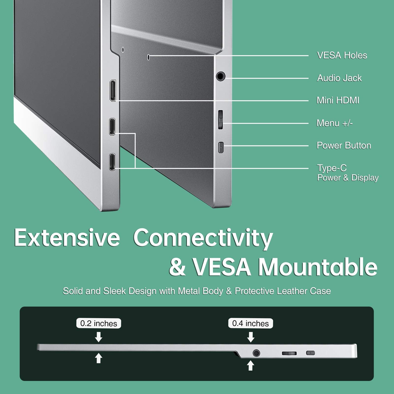 Cocopar - Monitor portátil para portátil - Monitor de viaje FHD HDR de 15.6 pulgadas 1080P con USB-C HDMI para laptop, PC, Mac, Surface Xbox PS4/5, VESA Montable