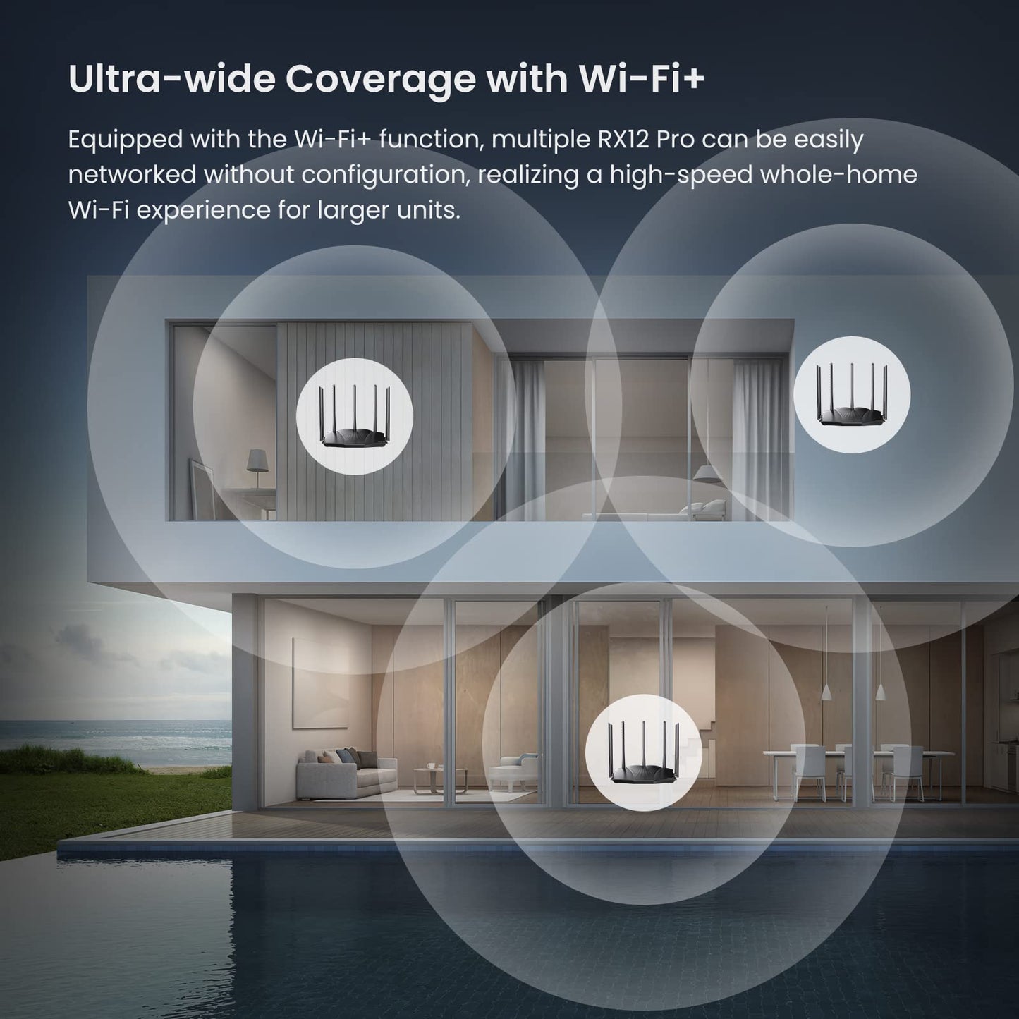 Tenda RX12Pro AX3000 Router WiFi 6 - Doble Banda, 1xWAN/3xLAN Puertos Gigabit, 5 Antenas de 6dBi, Router Gamming, Soporta VPN WPA3 WPS OFDMA, MU-MIMO, Modo Repetidor