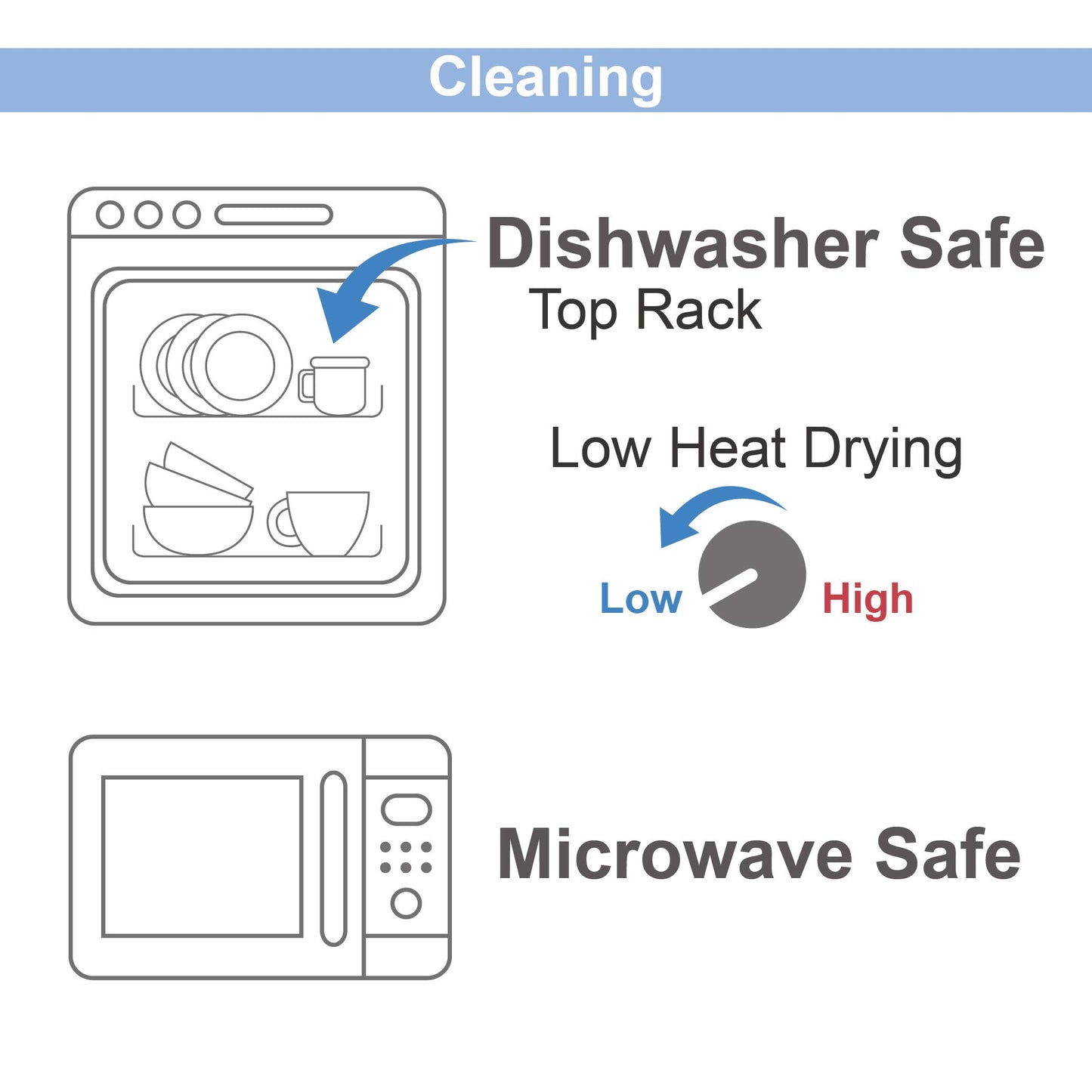 Anillos de Repuesto Maymom Transparente Compatibles con Biberón Philips Avent