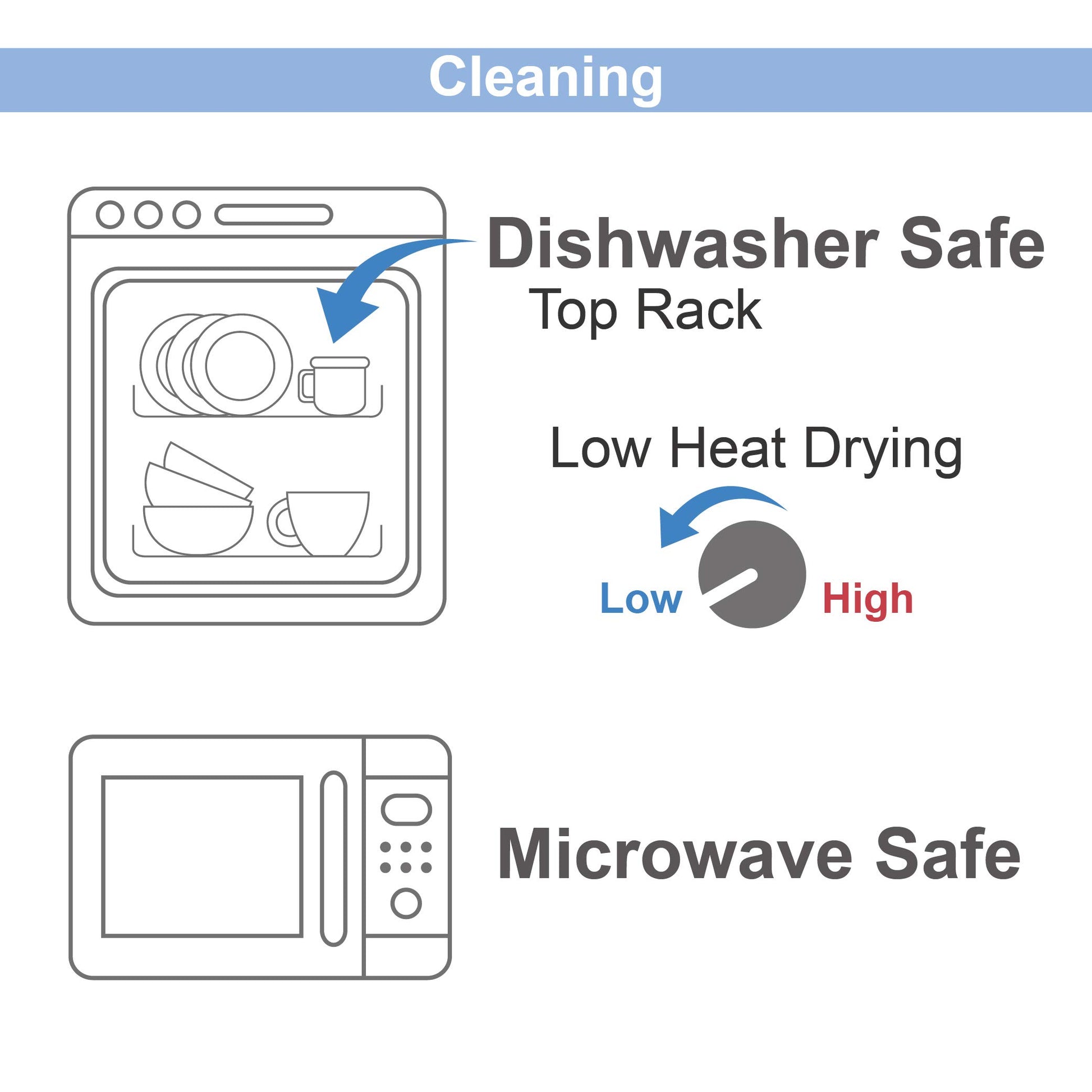 Anillos de Repuesto Maymom Transparente Compatibles con Biberón Philips Avent