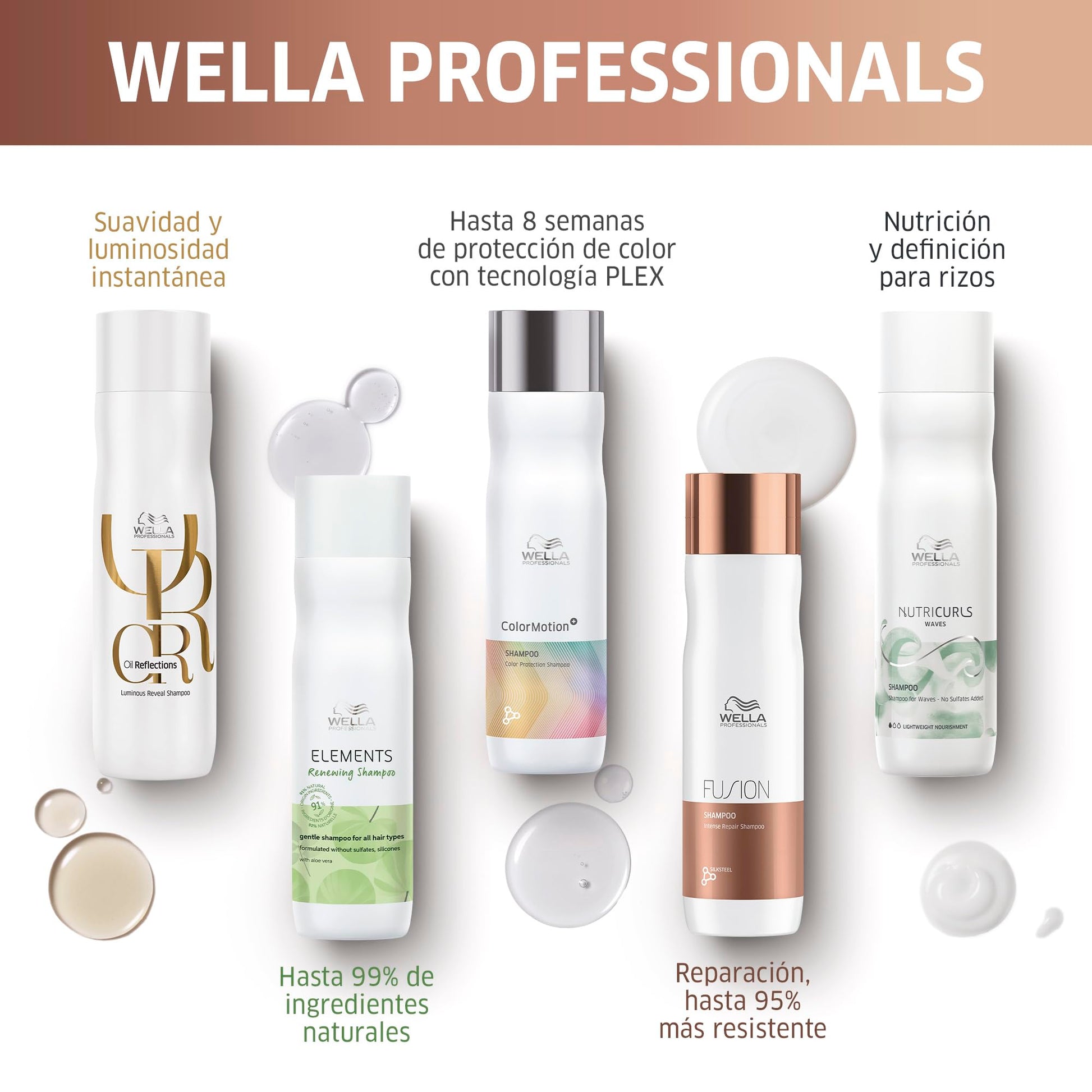 Shampoo Reparador Wella Professionals Fusion 250ml