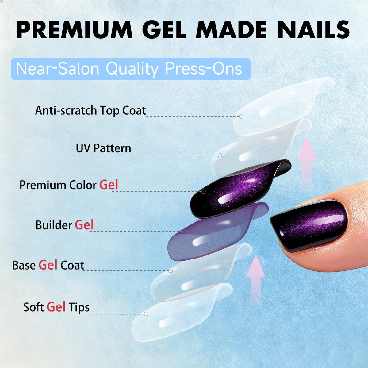 SXVME Uñas postizas de ojo de gato cortas, hechas a mano, cuadradas, gruesas, cromadas, negras y moradas, para mujer, para fiestas de cumpleaños, reutilizables, con imán y purpurina, 15 tamaños, 30 un
