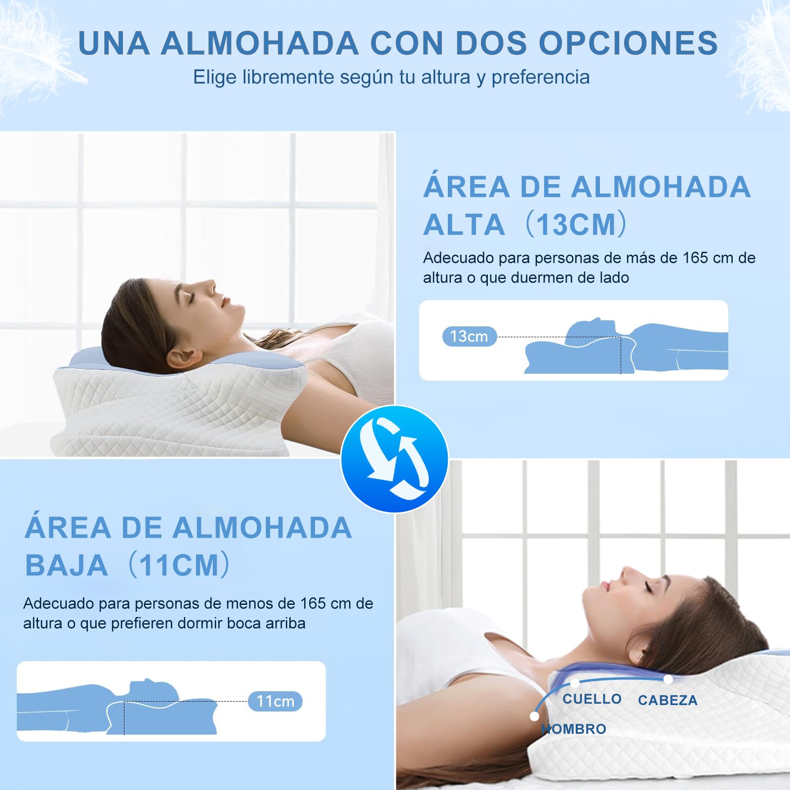 JeeLeeko Almohada Cervical de Espuma con Memoria 2en1 Almohada Ortopédica Ergonómica para Dolor de Cuello y Soporte Contorneado para Dormir de Lado, Espalda o Estómago (Embalaje Normal, Azul)