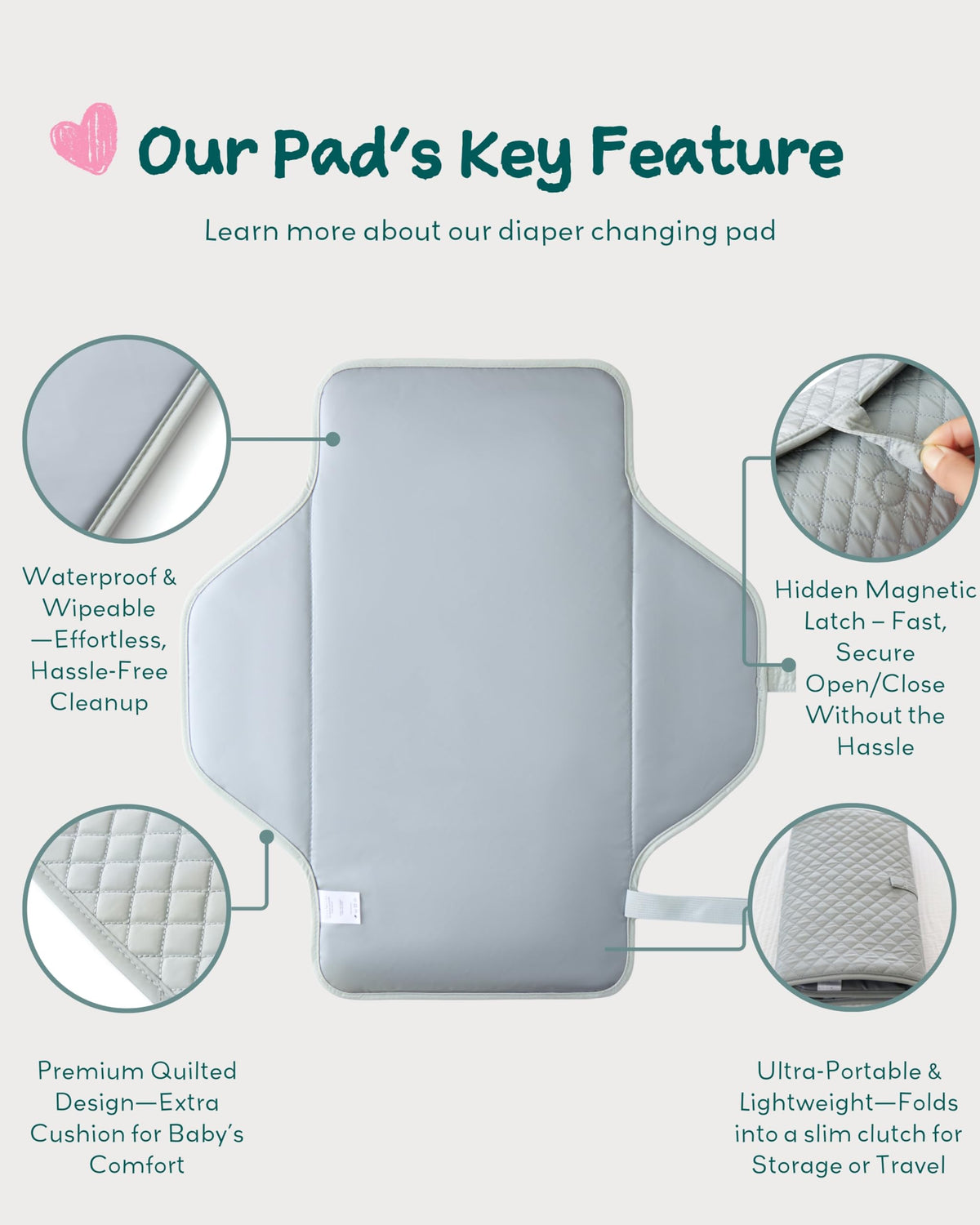 Lily Miles - Cambiador portátil para bebé, cambiador de pañales con cierres magnéticos, almohadilla de viaje para bolsa de pañales, esencial para bebé, tapete lavable e impermeable (gris jaspeado, L)