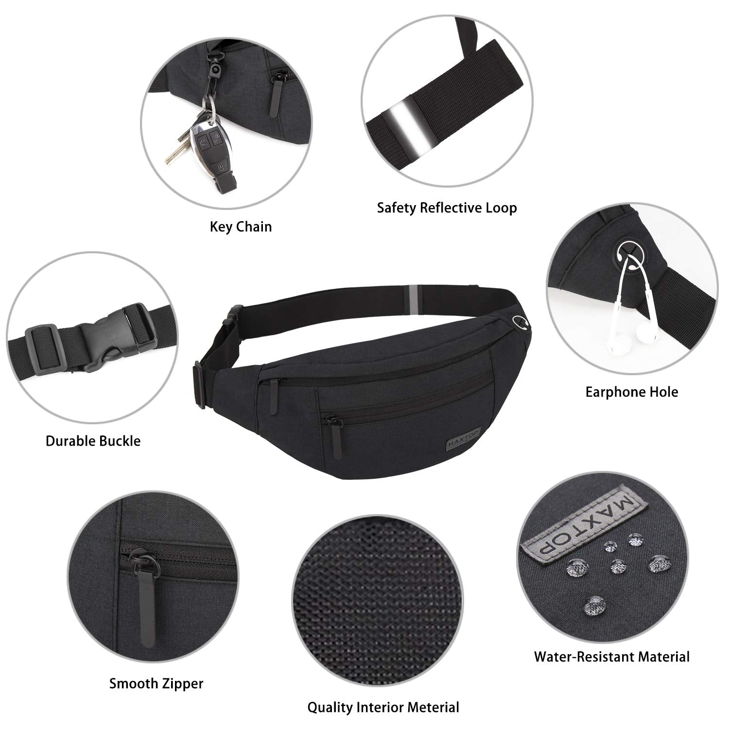 Riñonera MAXTOP Negro con Conector para Auriculares y 4 Bolsillos para Mujer y Hombre
