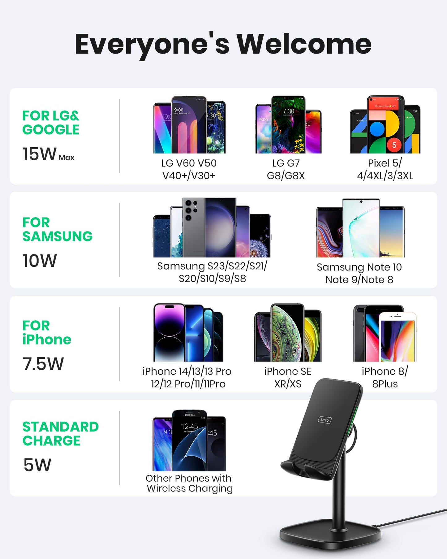 INIU Cargador Inalámbrico Rápido,15W Qi-Certified Wireless Charger Estación Compatible para iPhone 15 14 13 12 11 Pro MAX Samsung Galaxy S22 S21 S20 Google Piexl