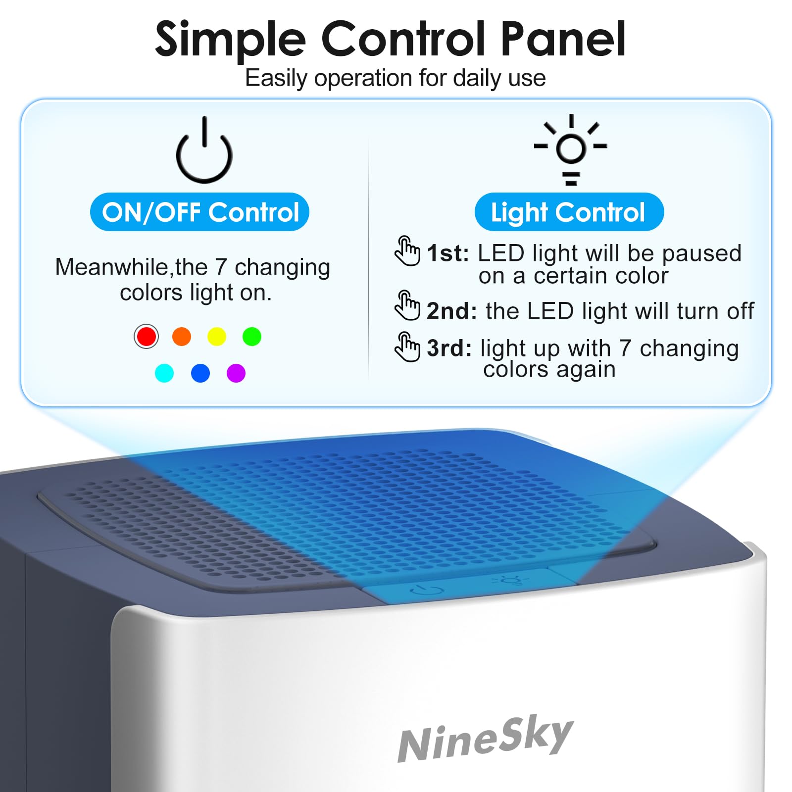 Deshumidificador NineSky blanco azul tanque 300 onzas con Luces Coloridas y Apagado Automático para el Hogar