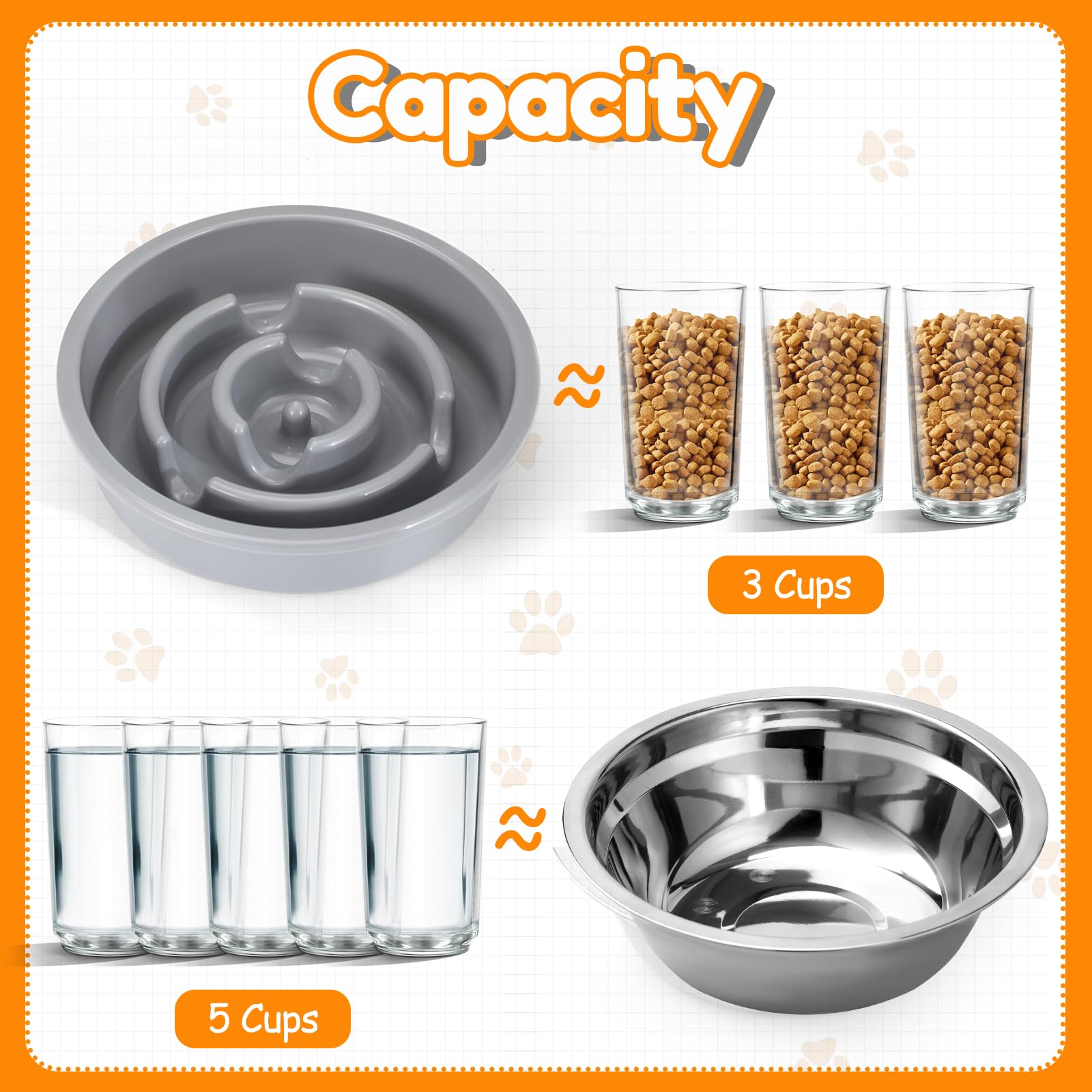 LAKIPETN Cuencos elevados para perros con alimentador lento y 2 cuencos de acero inoxidable, soporte elevado ajustable de 5 alturas, comedero antideslizante para perros que se ajusta a