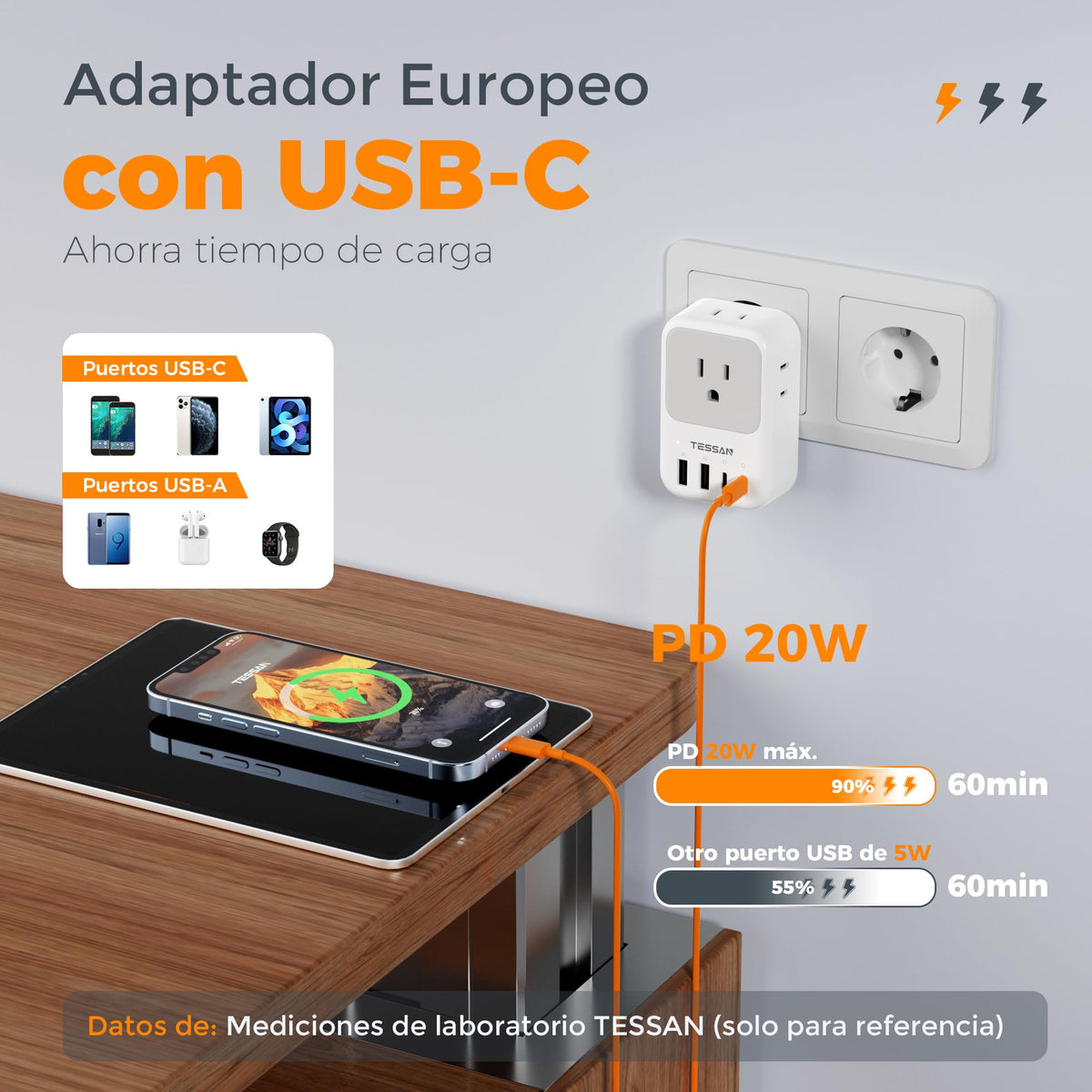 Adaptador Europeo TESSAN Blanco 20W Cargador Tipo C Carga Rápida