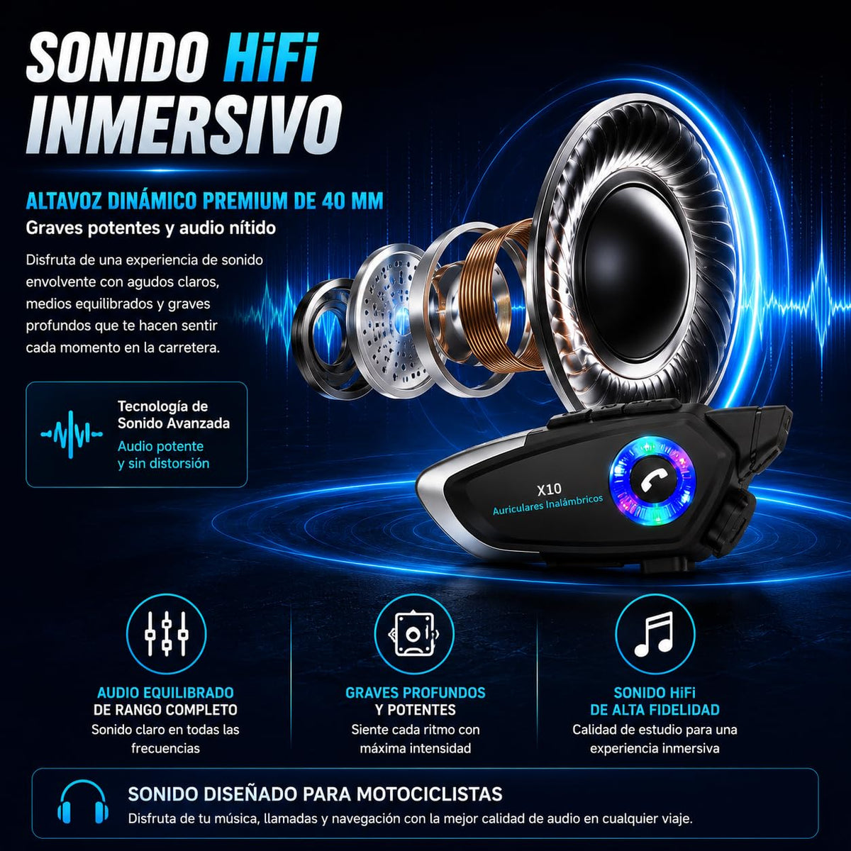Audífonos Bluetooth para Casco 5.4 con Reducción de Ruido e Impermeable