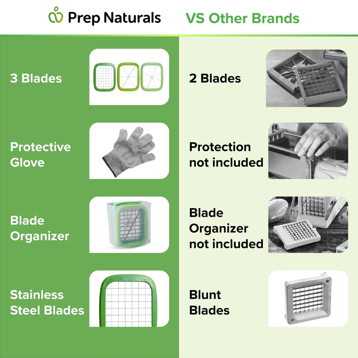 Cortador de Alimentos Manual PrepNaturals 3 en 1 para Papas Fritas y Verduras