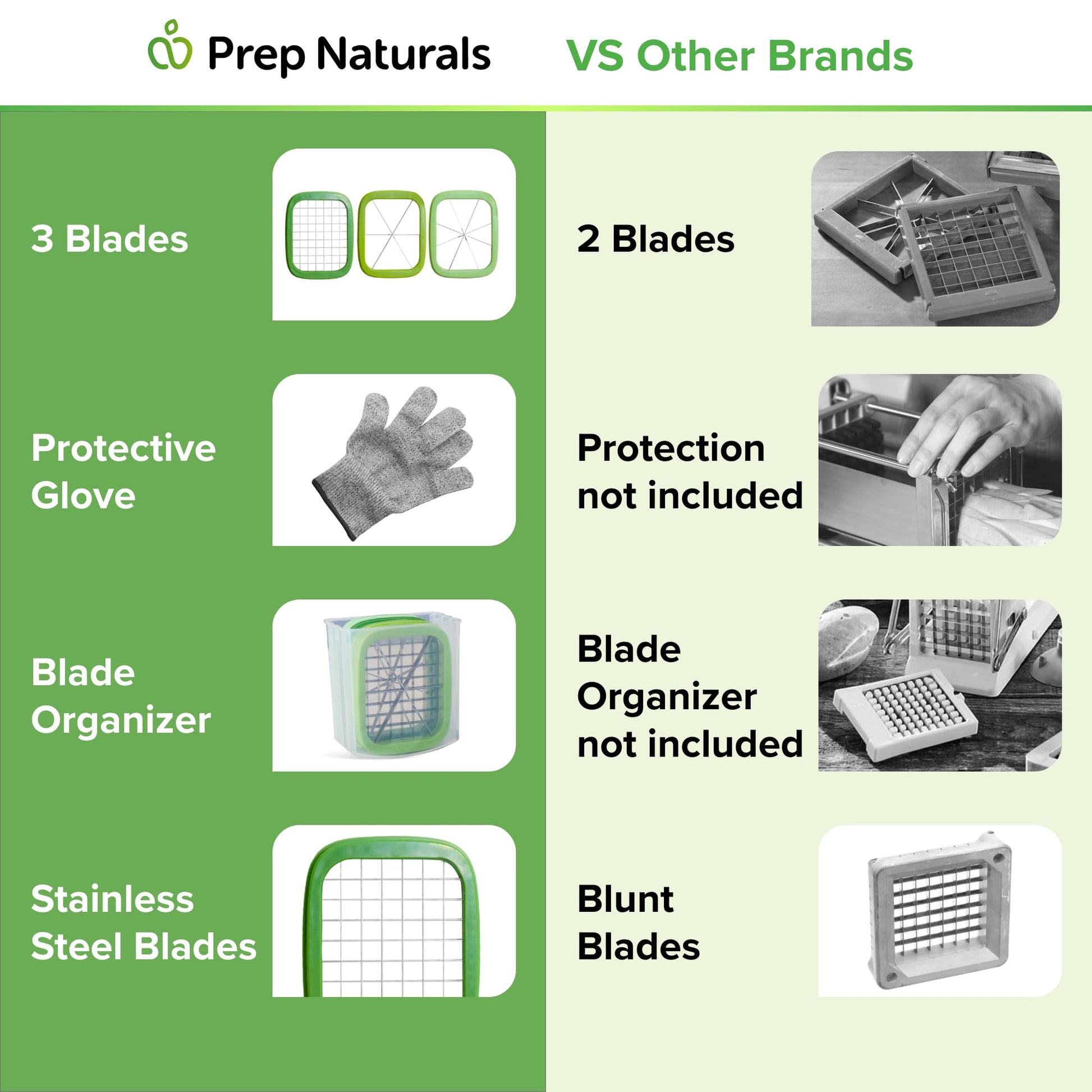 Cortador de Alimentos Manual PrepNaturals 3 en 1 para Papas Fritas y Verduras