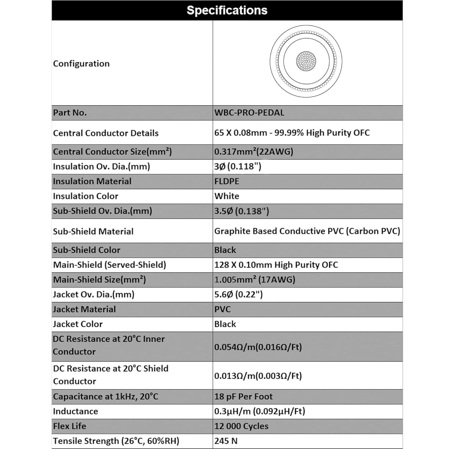 10 Pies - WBC-PRO-PEDAL – 22 AWG – Baja capacitancia (18pF/PT) – Grado profesional – Basado en grafito – Cable de pedal, efectos, parche, instrumento de doble blindaje con enchufes TS de ángulo ultra