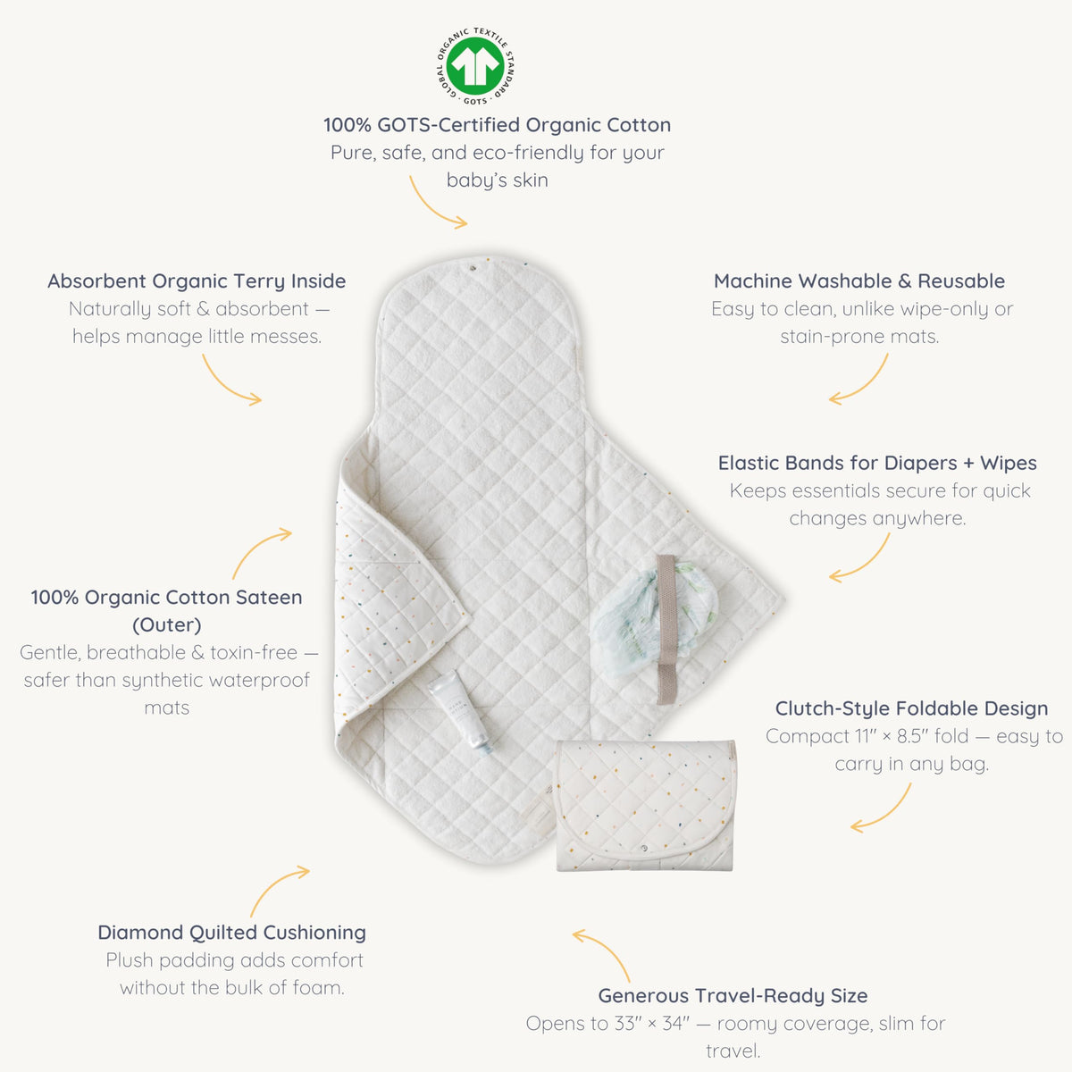 Makemake Organics Organic Portable Changing Pad GOTS Certified Organic Cotton Fill Portable Diaper Changing Mat Diaper Clutch Changing Station Kit Compact Travel Pad (33"x34", Dotty)
