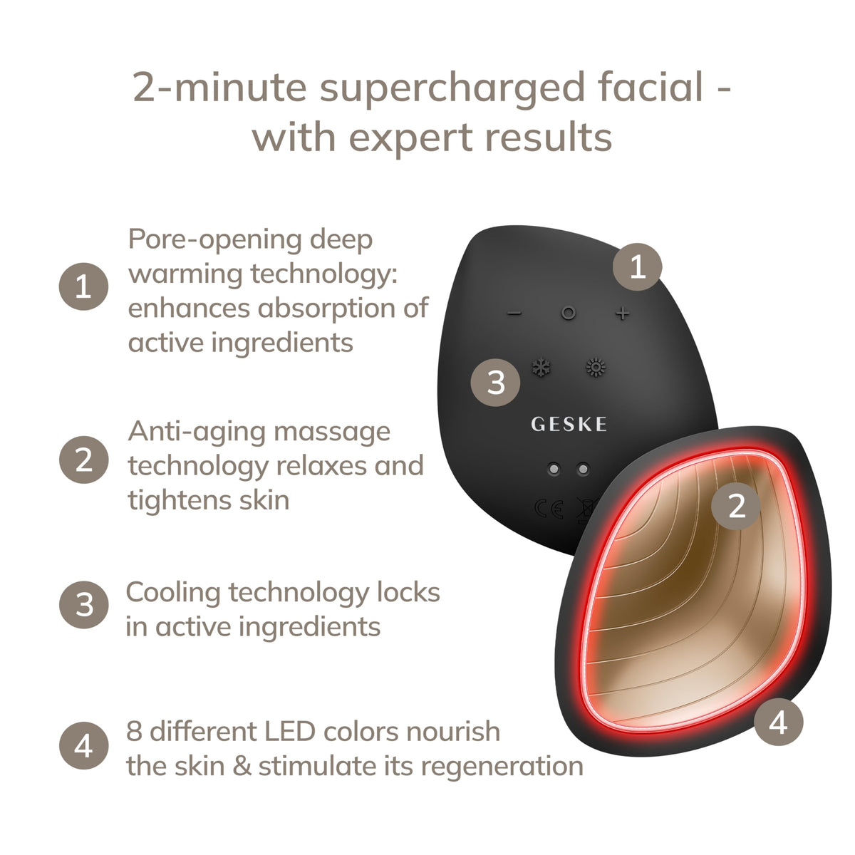 GESKE | SmartAppGuided™ Sonic Warm & Cool Mask | 9 en 1 | Máscara facial LED de belleza | Espectro LED completo y terapia de luz roja | Calor/frío | Mayor absorción de productosl | masajeador facial